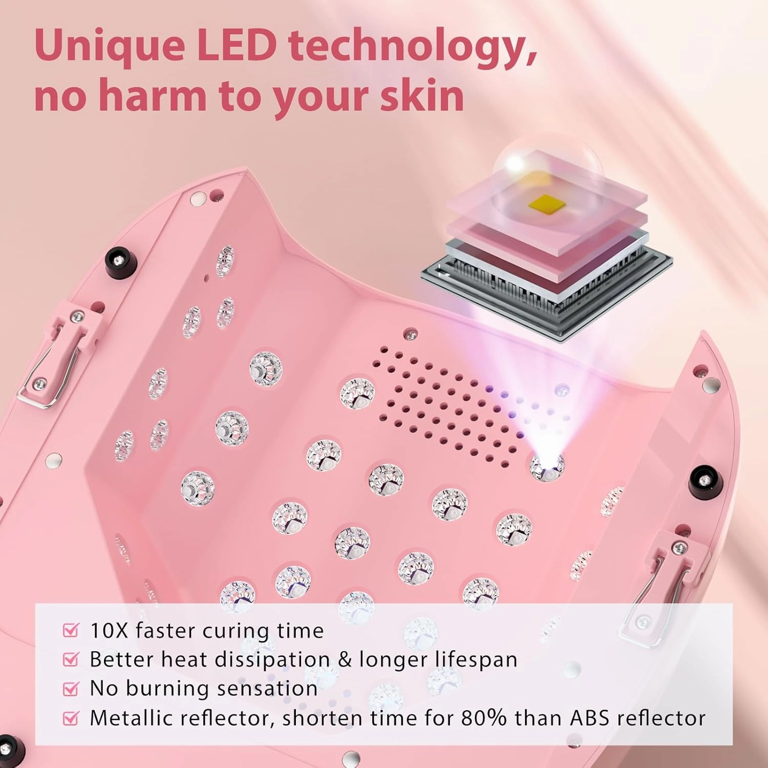 126W Cordless Rechargeable UV LED Nail Lamp, Fast Curing Gel Nail Dryer with 4 Timers, Portable Professional Nail Light for Salon and Home (Pink)