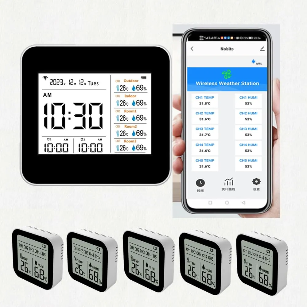 13-in-1 Wireless Temperature and Humidity Smart App Connectivity Weather Station Indoor and Outdoor Wireless Temperature and Humidity, (with 5 Sensor)