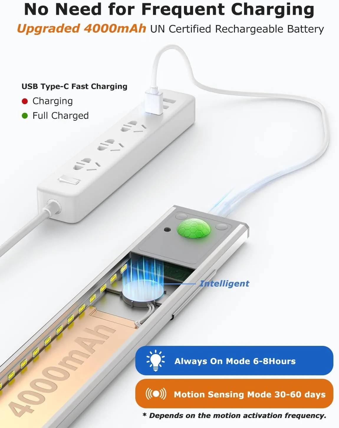 16" Ultra-Thin Under Cabinet Lighting Wireless, Aluminum Alloy Under Counter Lights for Kitchen, 3-Color-Temps Magnetic Closet Lights, Rechargeable Motion Sensor Light Indoor (6Pack, Silver)