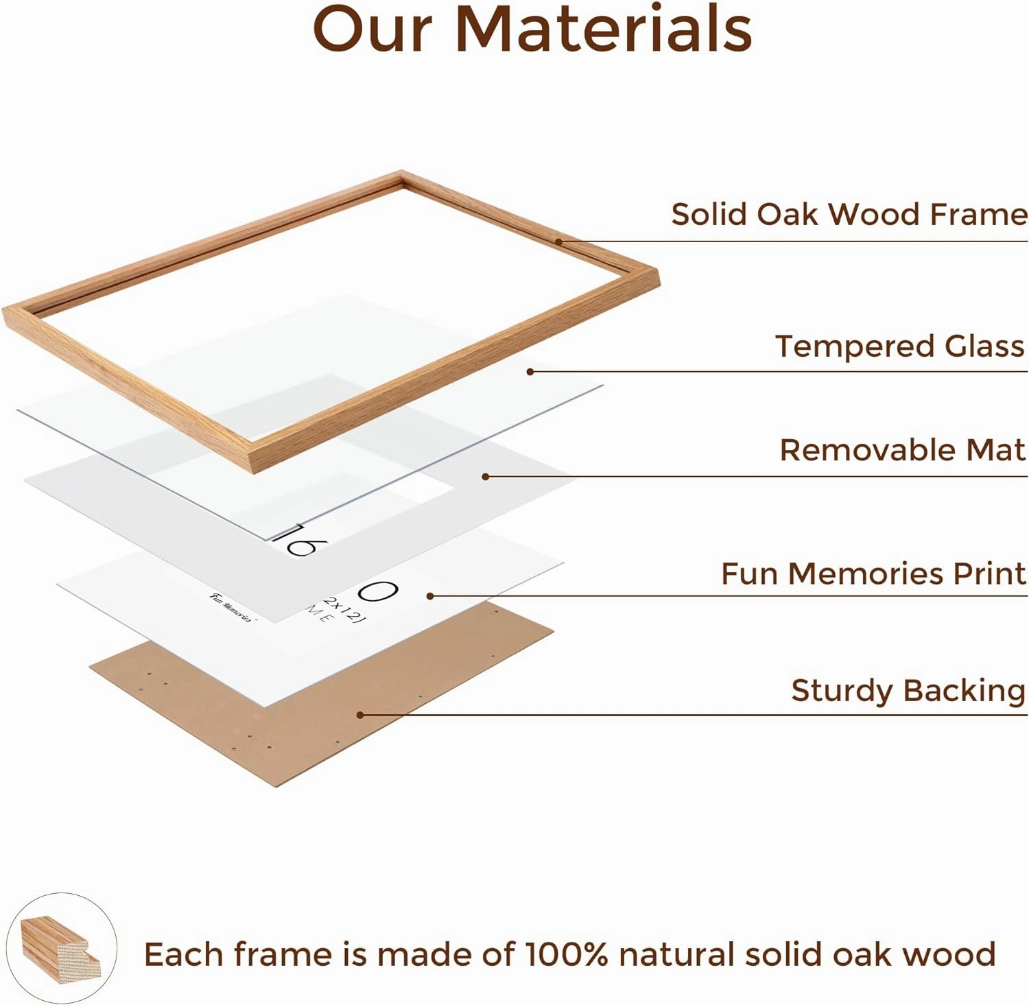 16x20 Picture Frame, 16 x 20 Solid Oak Wood Frame, Tempered Glass, 16x20 Picture Frame with Mat for 11x14, 16 by 20 Frame for Wall, 16x20 Wood Frames, 16x20 Matted Poster Frame, Natural Oak Color