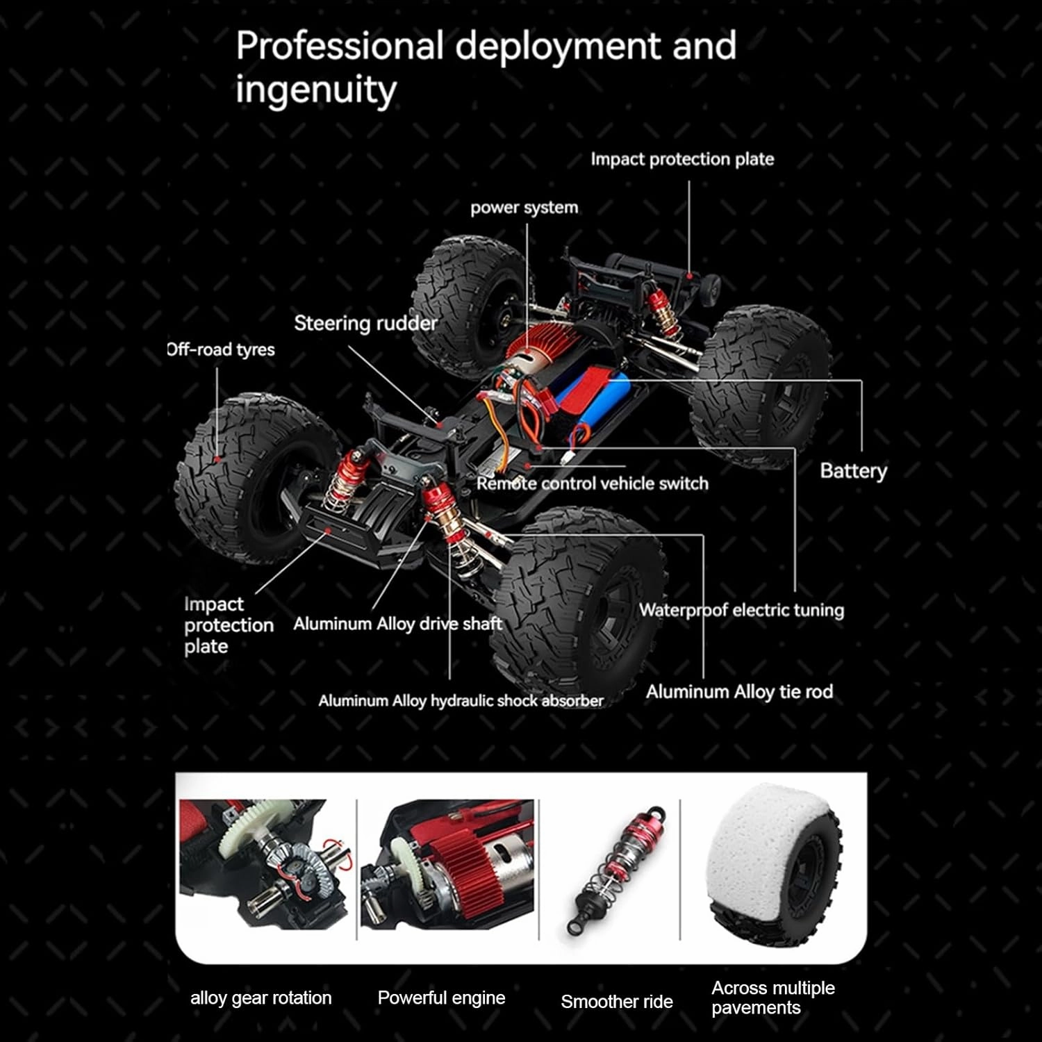 1:10 Large Brush RC Car for Adults, Fast Remote Control Car, 28  MPH Rc Hobby Truck with Headlights, All Terrain 2.4Ghz Electric Hobby Rc Cars, 4WD Off Road Monster Truck for Adults - Red