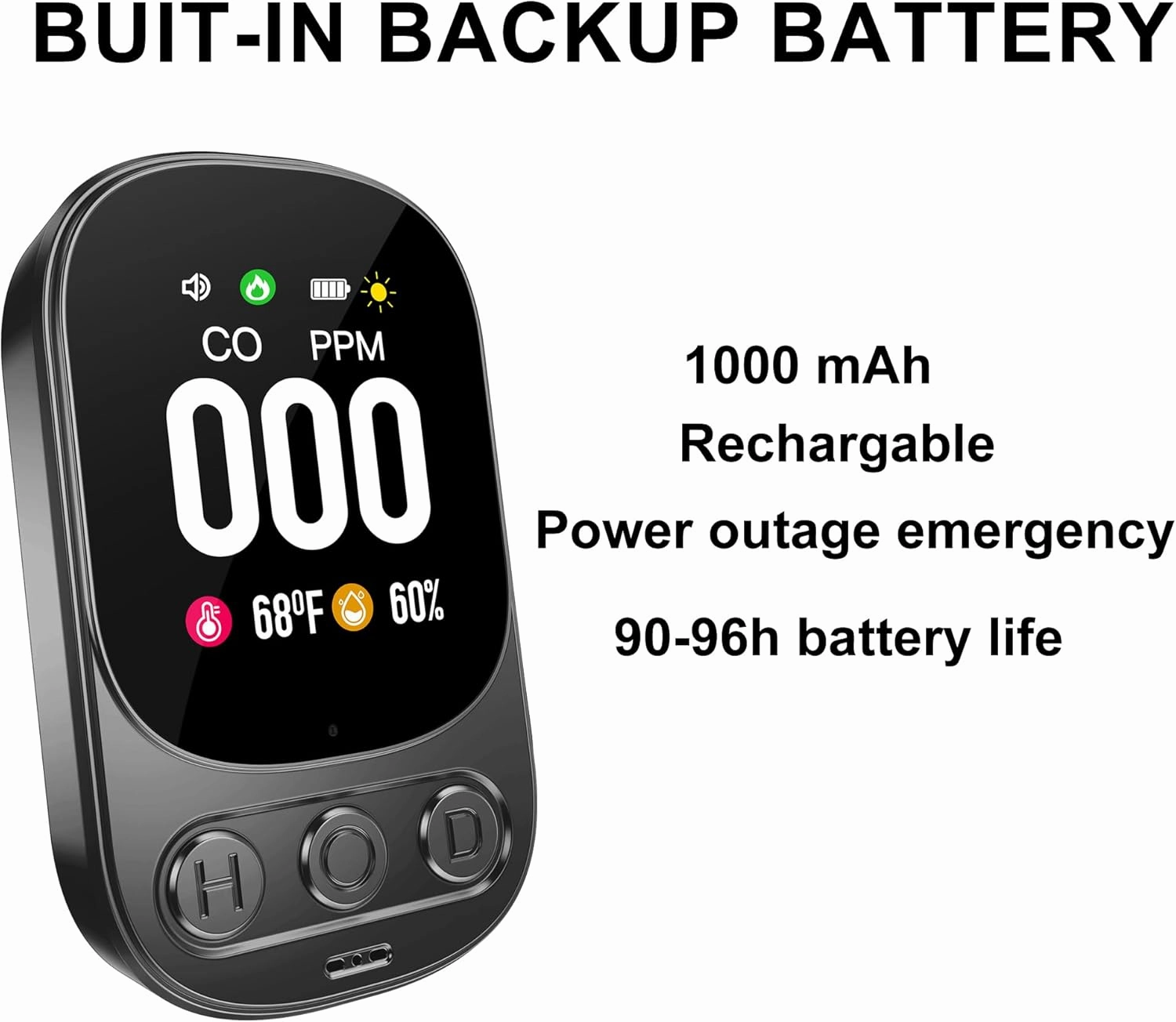 3in1 Plug in Carbon Monoxide Detectors Built-in Rechargeable Backup Battery Plug&Play CO Temp Humidity with 2.1'' HD Screen & Indicator 85dB Alarm for Home Hotel RV (1-Pack, Black)