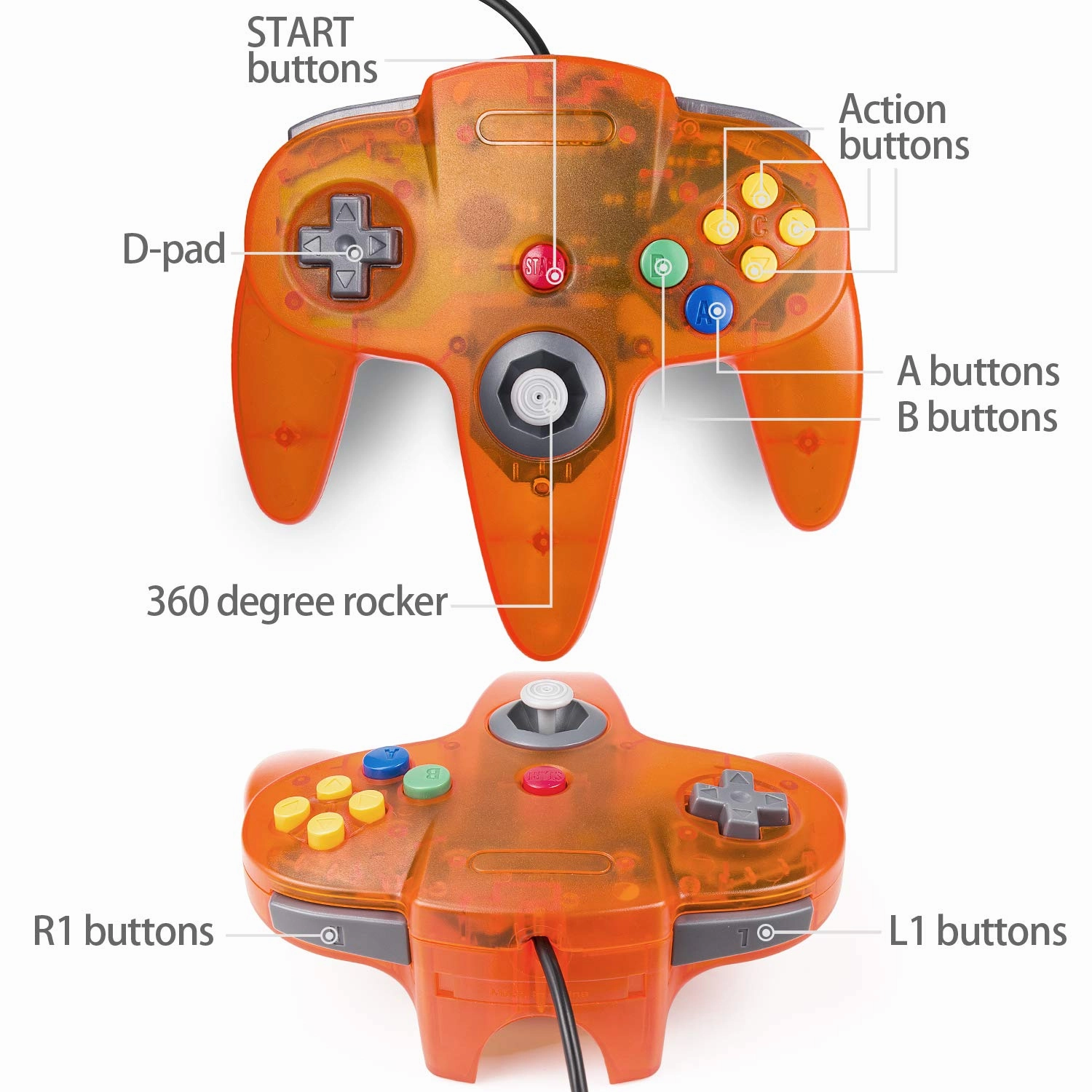 4 Pack Classic 64 Controller, suily Game pad Joystick for 64 - Plug & Play (Non PC USB Version) (Black/Clear Green/Clear Blue/Clear Orange)