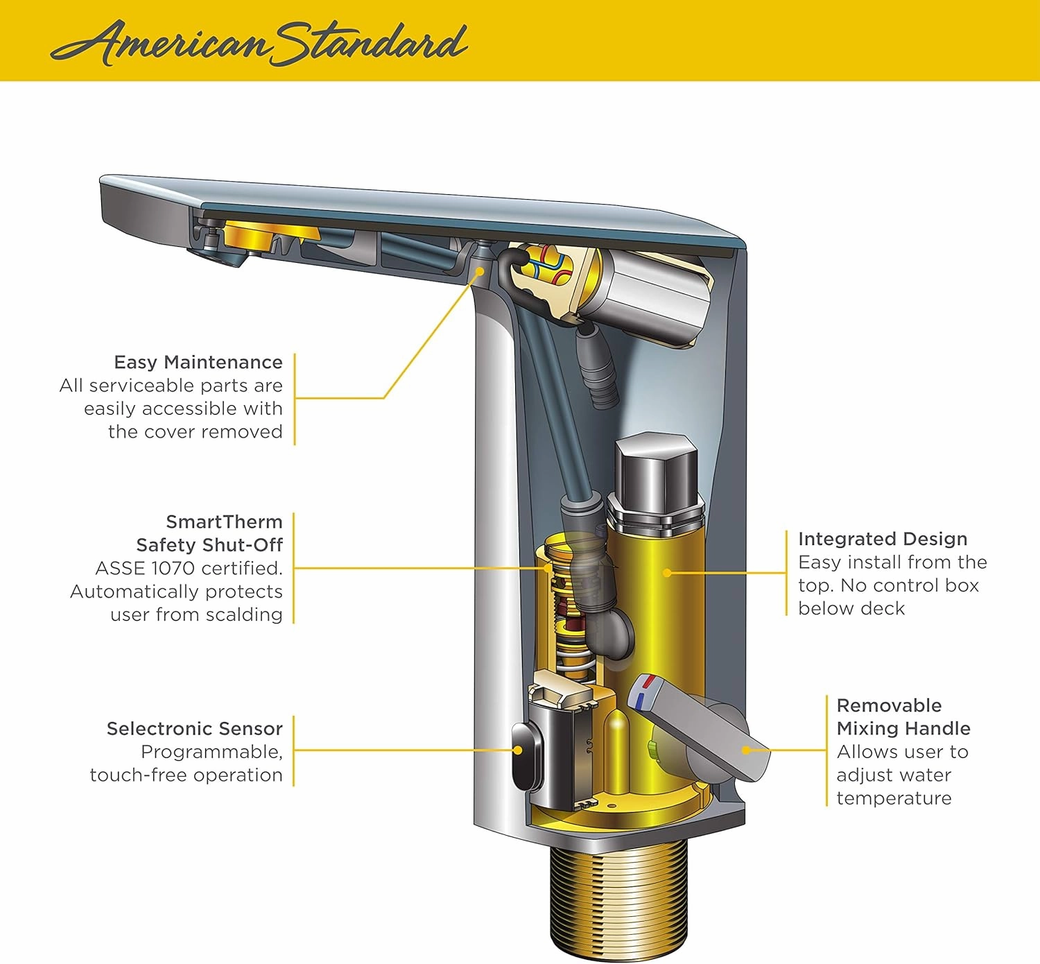 American Standard 7025103.295 Paradigm Selectronic Integrated Faucet, Battery-Powered, 0.35 gpm, Brushed Nickel