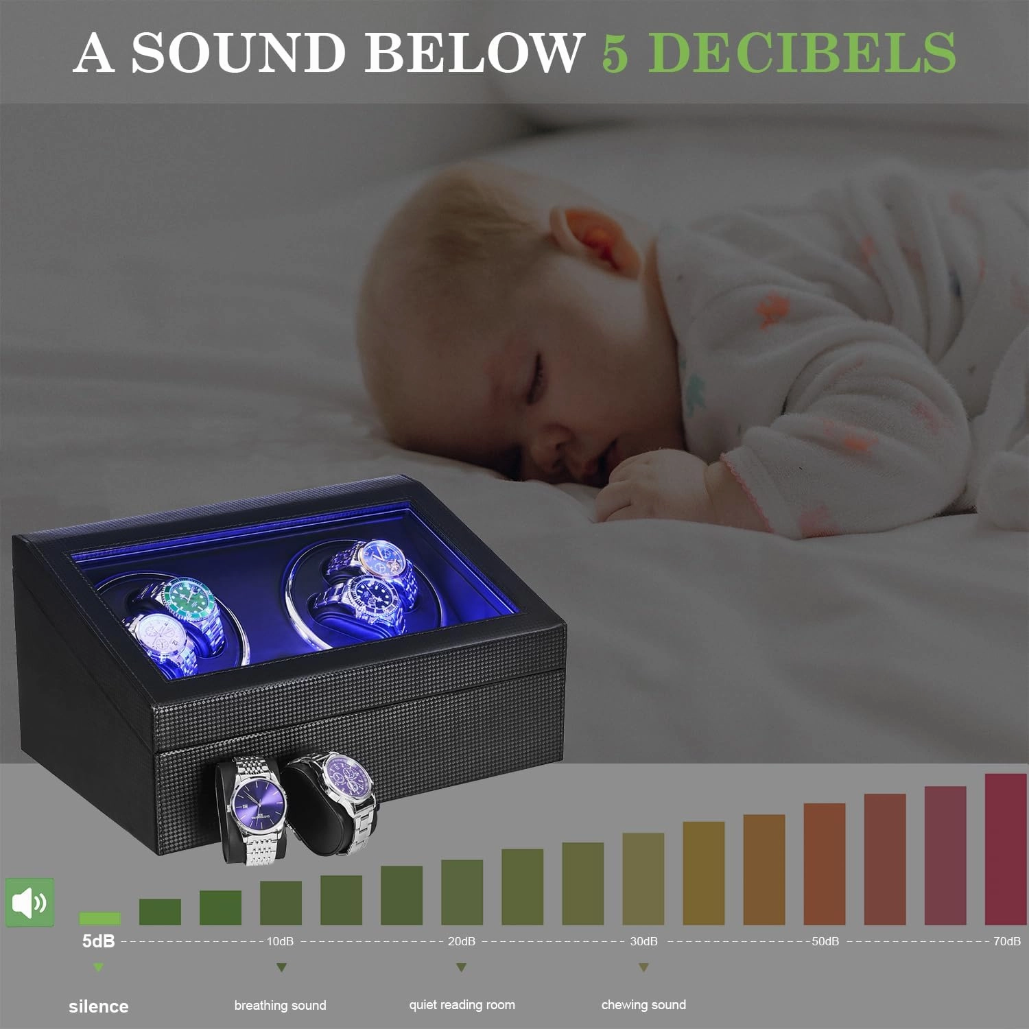 ANWBROAD Watch Winder for Automatic Watches 4 Watch Rotator and 6 Extra Storages with Super Quiet Mabuchi Motor and LED Backlight Turner Carbon Fiber Shaker 5 Rotating Modes USB UJWW002F