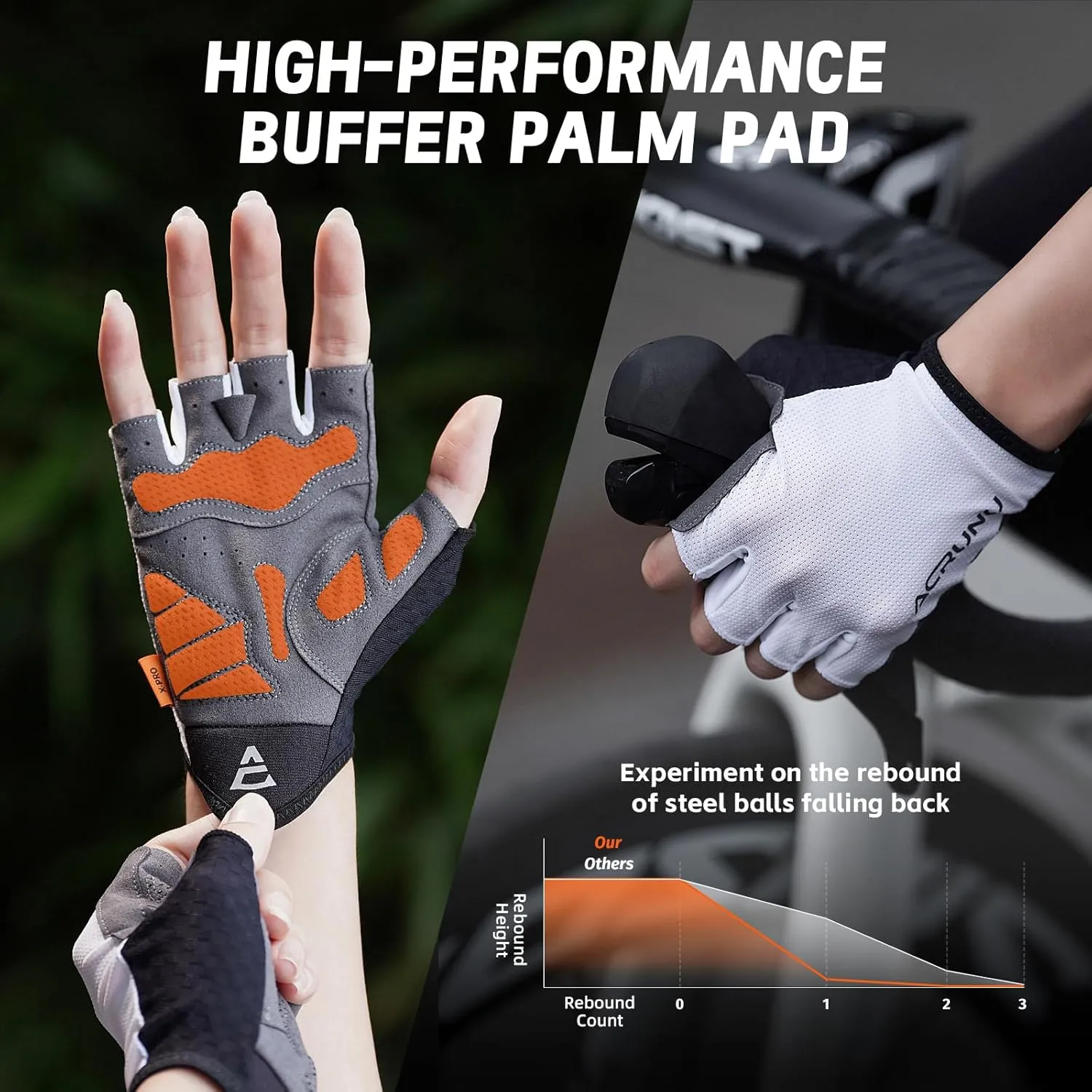 Bike Gloves for Men Women with Anti-Slip Shock-Absorbing Pad, Breathable Half-Finger Cycling Gloves