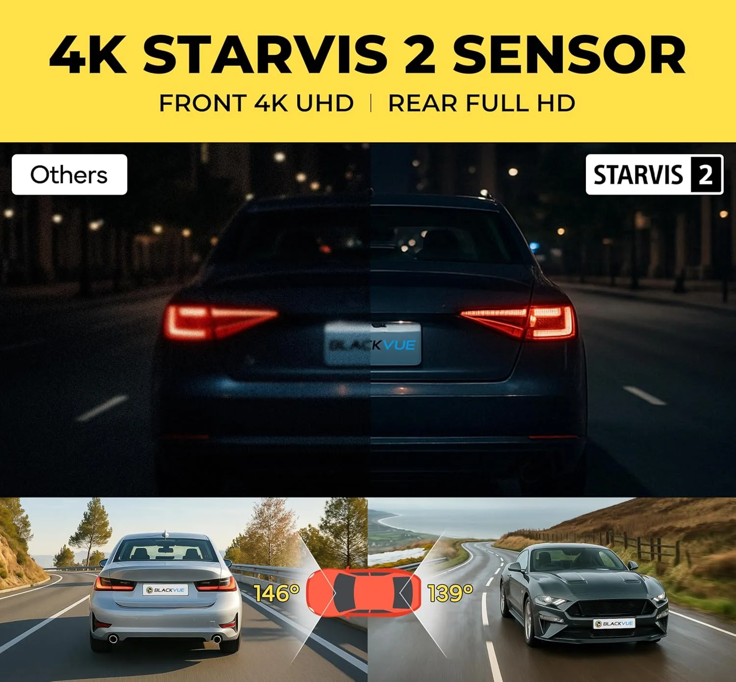 BlackVue DR970X-2CH Plus 64GB | 2-Channel Dash Cam (4K-Full HD), STARVIS 2 Sensor, Parking Mode, Up to 512GB, Easy Setup via App, Wi-Fi, GPS, Cloud Auto Backup, Optional LTE Module