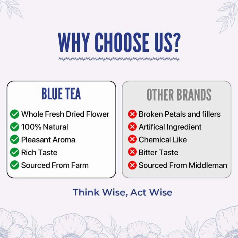 BLUE TEA - Flower Tea Combo - 4.93 Oz (Pack of 5) | Safflower, Hibiscus, Butterfly Pea, Lotus, Globe Amaranth | VARIETY PACK | Caffeine Free - Non-Bitter - Herbal Tea - Flower Based - Vegan | Pet Jar Pack