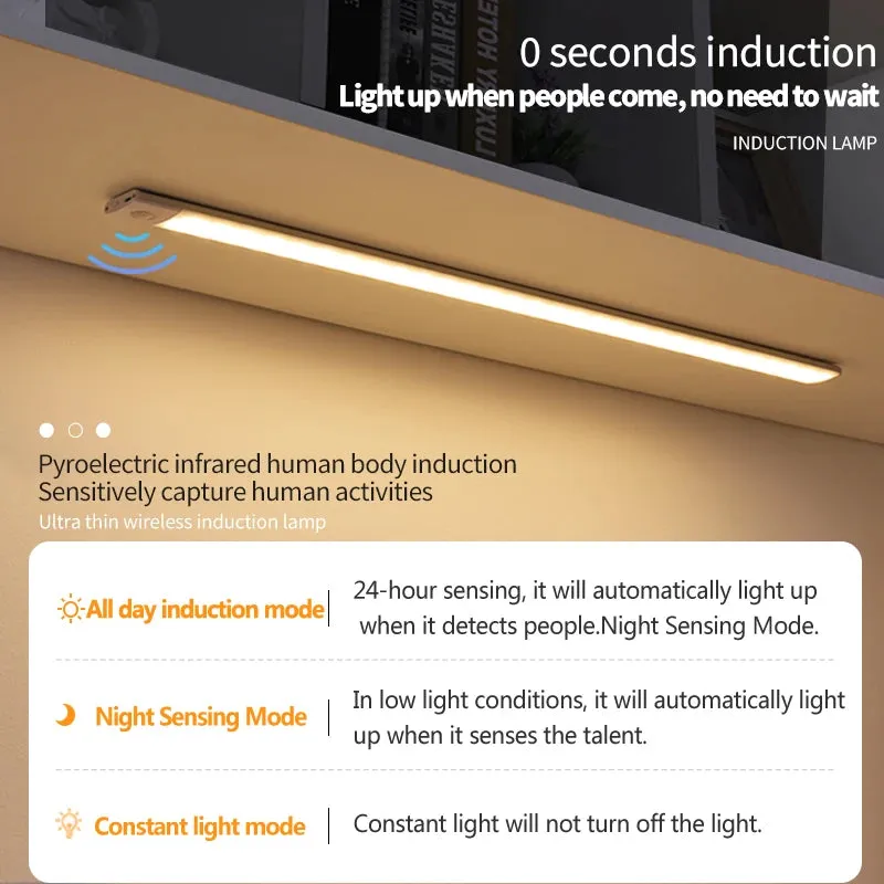 Cabinet Motion Sensor Night Lights