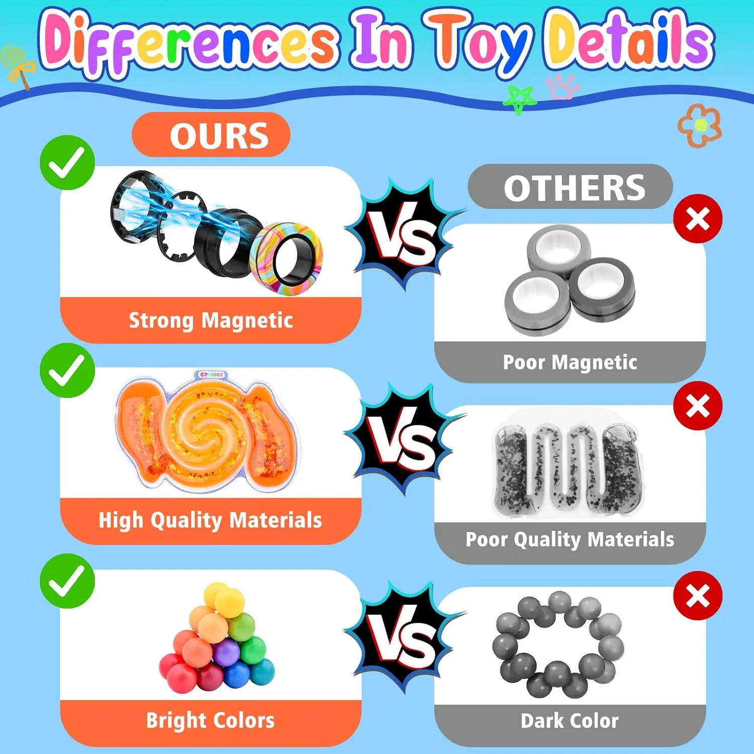 Cevioce 10Pcs Fidget Toys Adults Pack,Stocking Stuffers for Teens Boys Girls,Autism Sensory Toys with Fidget Spinner Slug Magnetic Rings,Squishy Fidget Toys ADHD Stress Relief,Party Favor for Kid-BO