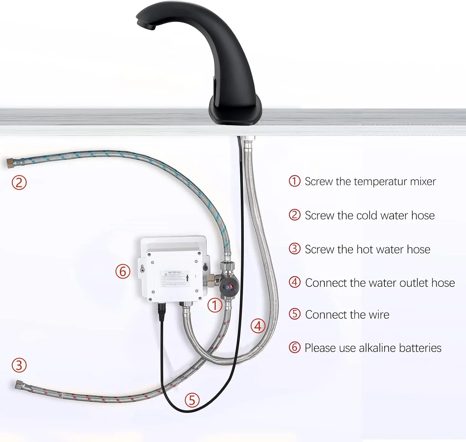 Charmingwater Touchless Bathroom Sink Faucet, Motion Automatic Sensor Faucet with Hole Cover Plate, Matte Black