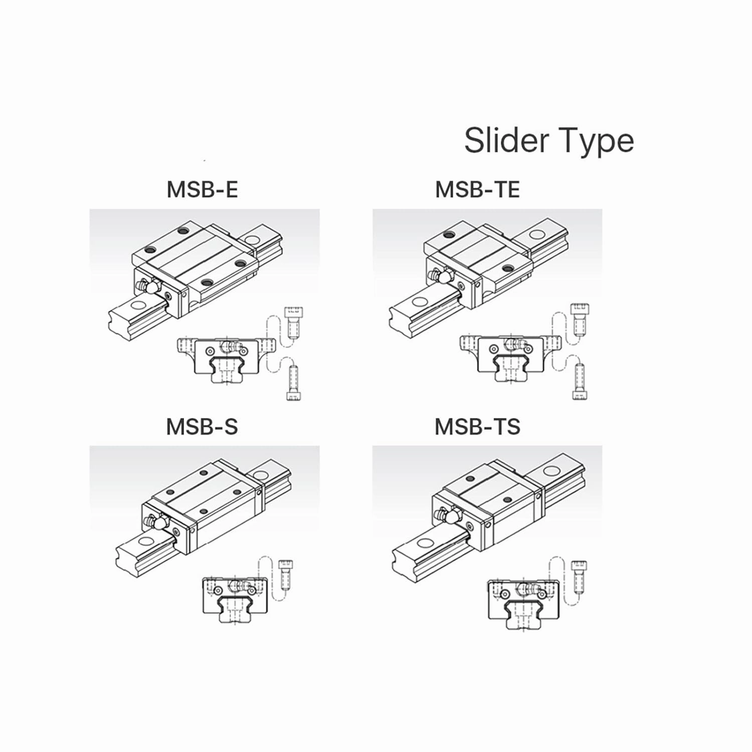 Cloudray CO2 Laser Cutting Machine Universal Metal Parts PMI Linear Guideway Carriage MSB-15-S