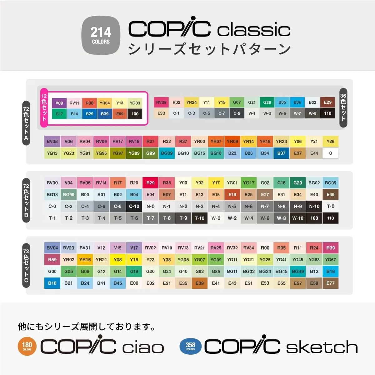 Copic Classic, Alcohol-based Markers, 12pc Set, Basic (New ver.)