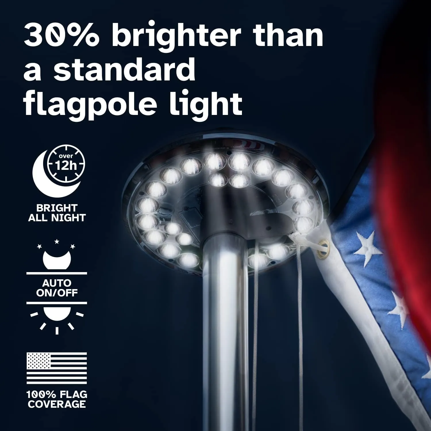 Deluxe Flag Pole Light Solar Powered - 1300 Lumen for Flagpole - Light Up American Flag Outdoor from Dusk to Dawn for 12  Hours - 100% Coverage Silver Flag Light