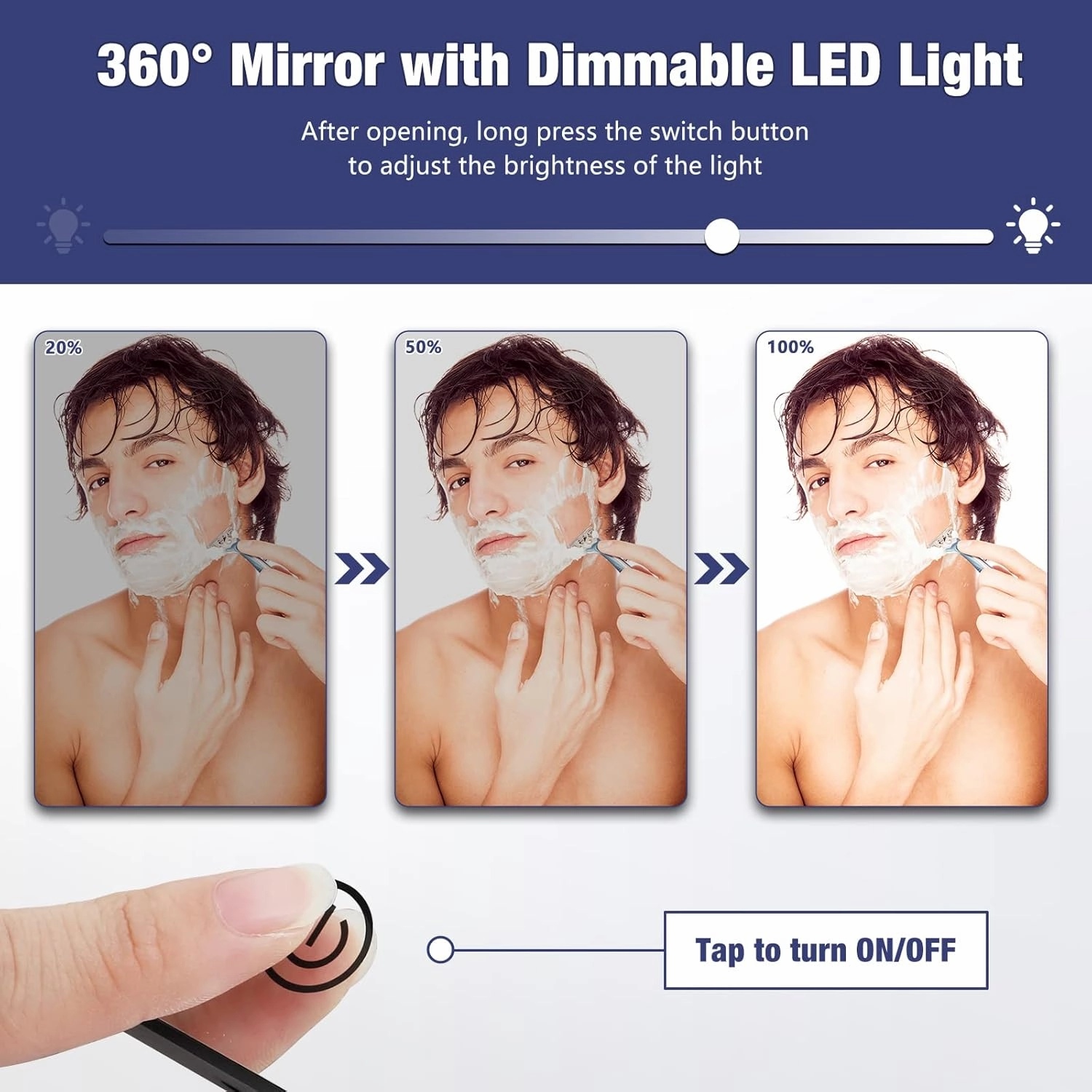 Dripex 3 Way Mirror for Self Hair Cutting, Rechargeable 360° Trifold Mirror with LED Lights and Height Adjustable Hooks, for Makeup, Styling, Shaving, Braiding, Dye Hair