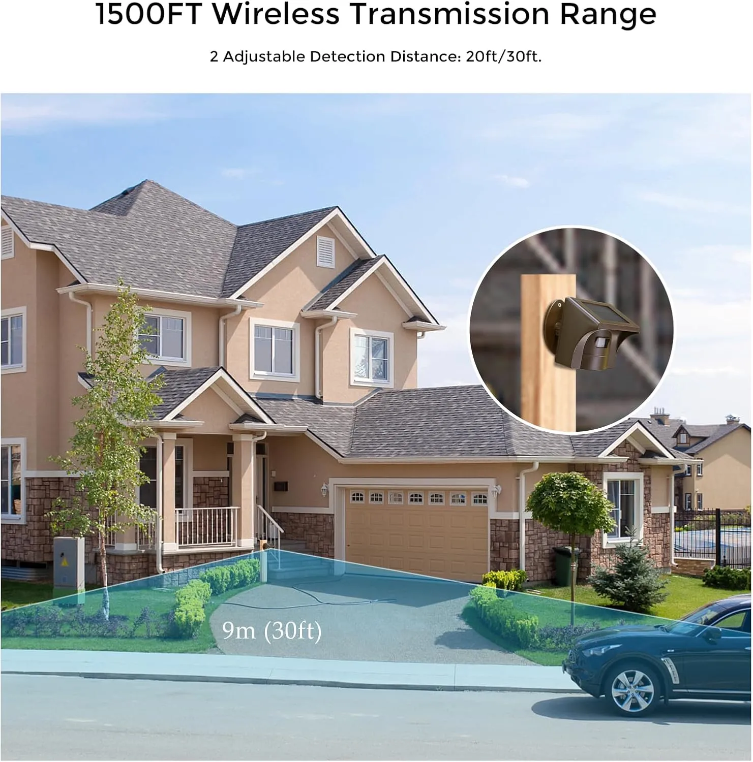eMACROS Long Range Solar Wireless Driveway Alarm Outdoor Weather Resistant Motion Sensor & Detector-Security Alert System-Monitor & Protect Outside Property (only Sensor)