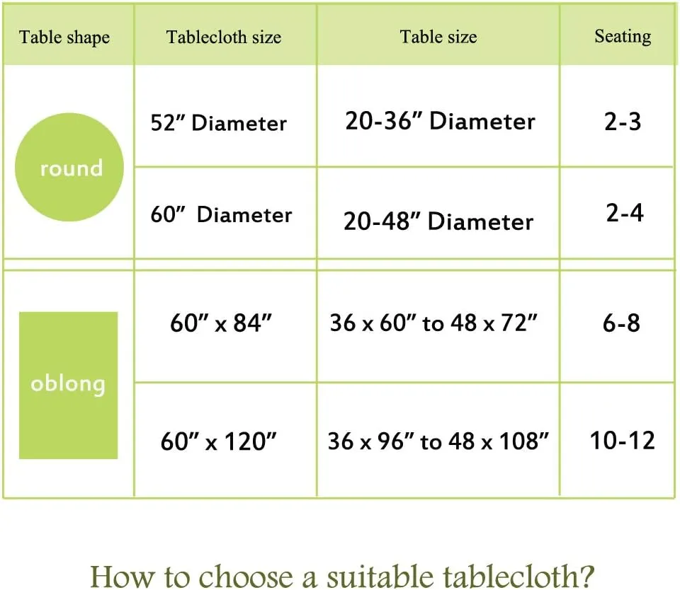 Eternal Beauty Outdoor Round Tablecloth with Umbrella Hole Zipper for Spring Summer Patio Picnic Tables, 60"(Green Polka Dot)