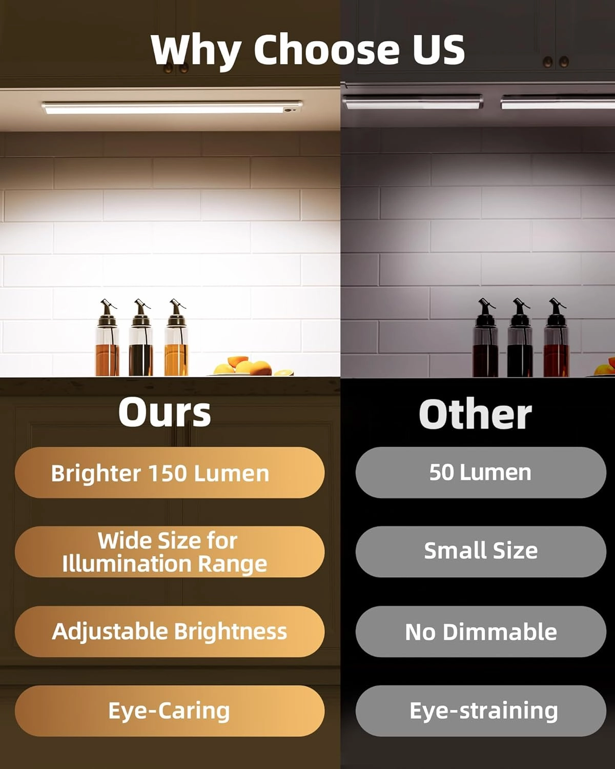 EZVALO Under Cabinet Lights,66 LEDs Motion Sensor Night Light, 3200 mAh Closet Lights 3500K with Remote Control Under Counter Lights for Kitchen,Cabinet,Bedroom(2 Pack)