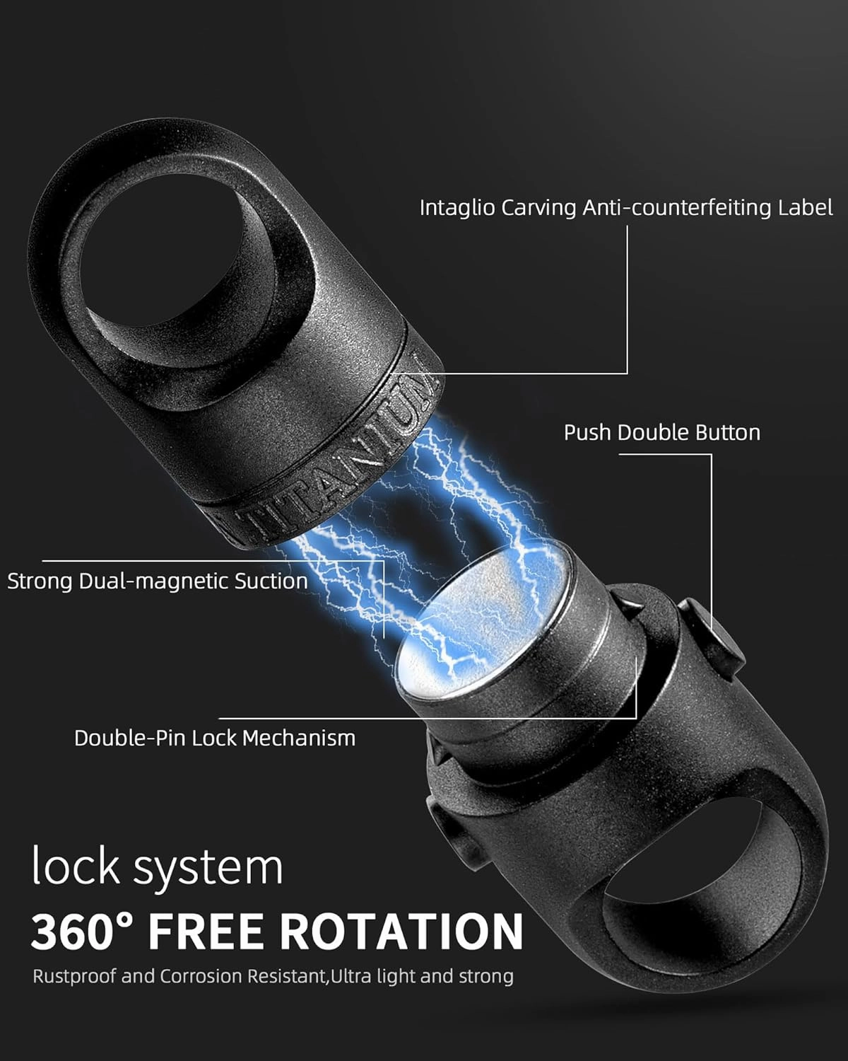 FEGVE Titanium Magnetic Key Holder, Quick Release Keychain, Detachable Magnetic Keychain, Safely Lock System, 360 ° Rotatable