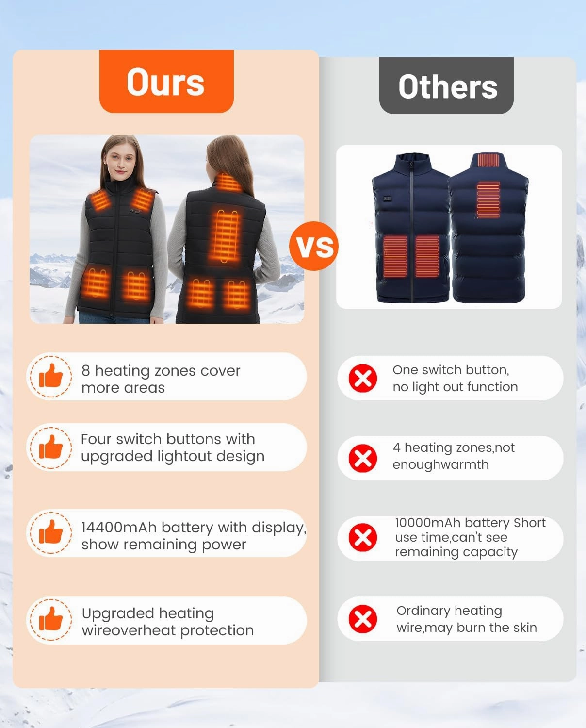 Flyhare Women's Heated Vest With Battery Pack, Warming Lightweight Vest for Hiking/Golfing