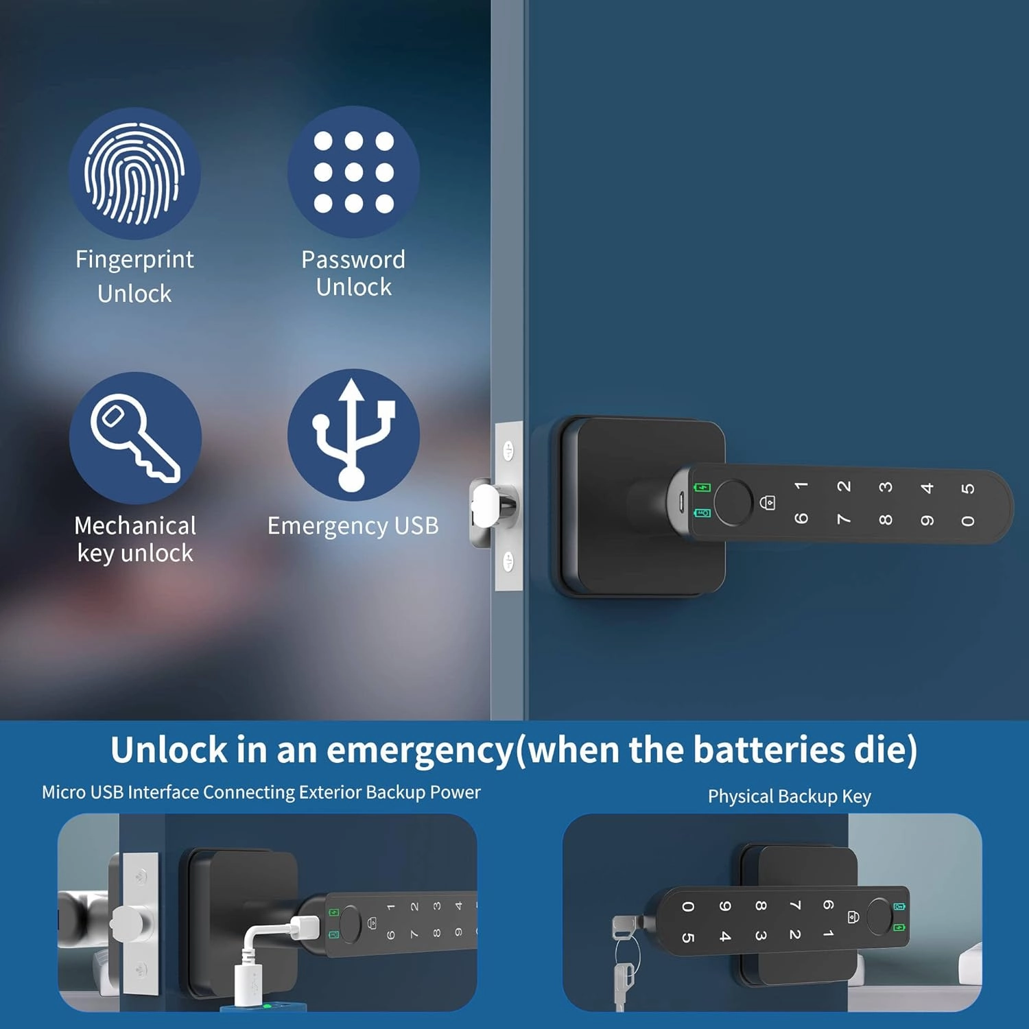 Foxgard Smart Fingerprint Door Lock,Biometric Door Lock, Electronic Door Knob with Keypad,Smart Door Knob with 100 Fingerprints, 50 Codes, for Home,Bedroom, Office(Square)
