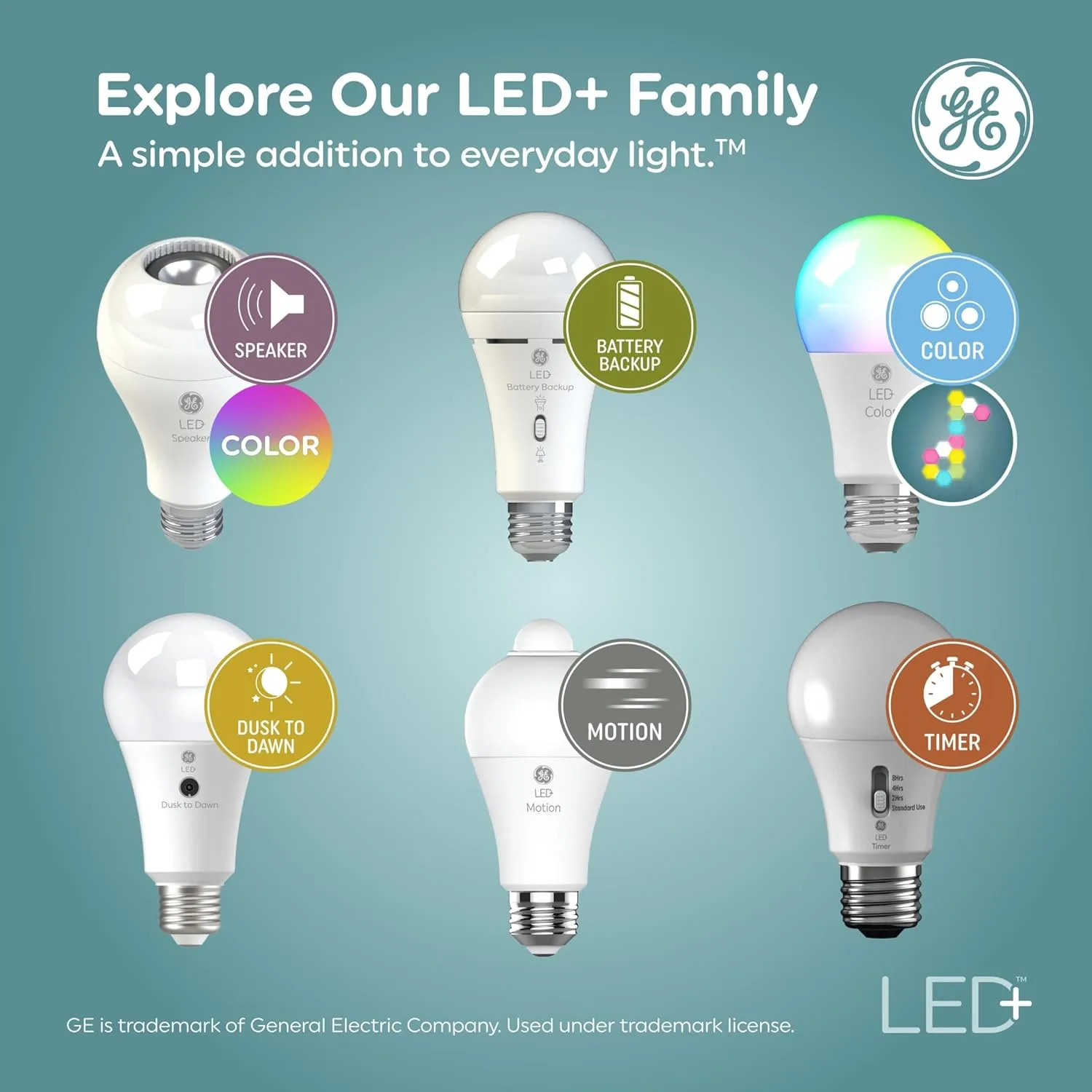 GE LED  A19 Dusk to Dawn LED Light Bulbs, Automatic On/Off Outdoor Security Light, Soft White (2 Pack)