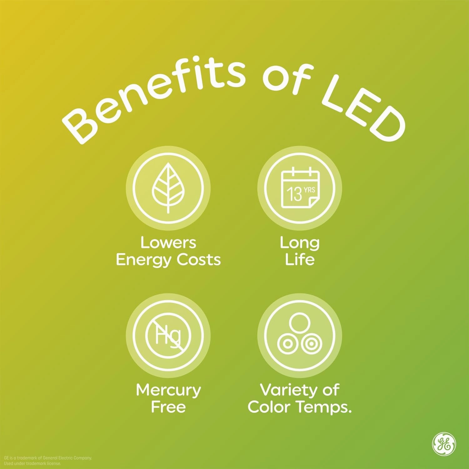 GE LED  Motion Sensor LED Light Bulbs, 15W, PAR38 Outdoor Security Floodlight, Warm White (2 Pack)