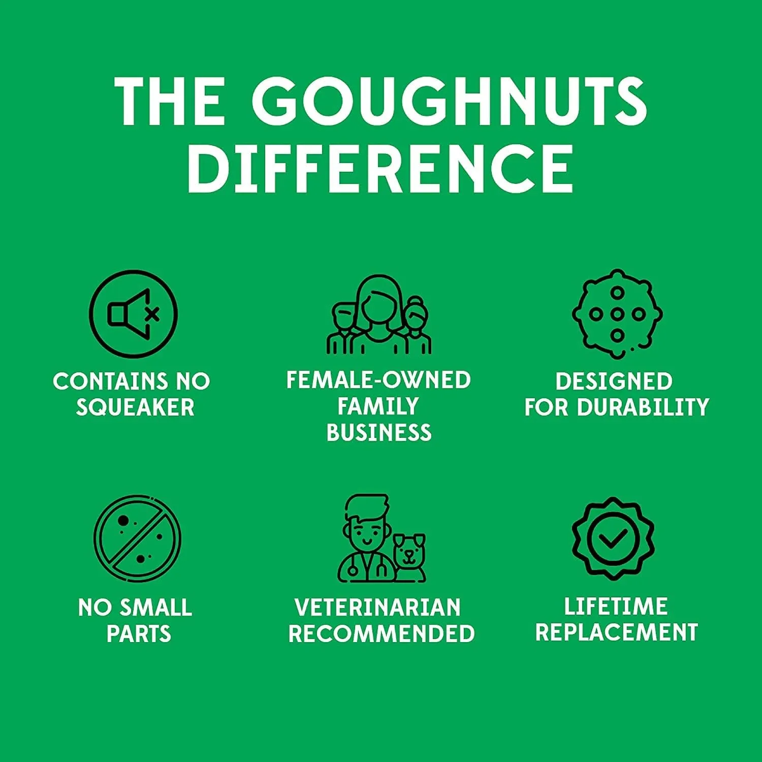 Goughnuts — Dog Toys for Aggressive Chewers | Virtually Indestructible Dog Toy Stick for Small Breeds | Heavy Duty Dog Toy | Black