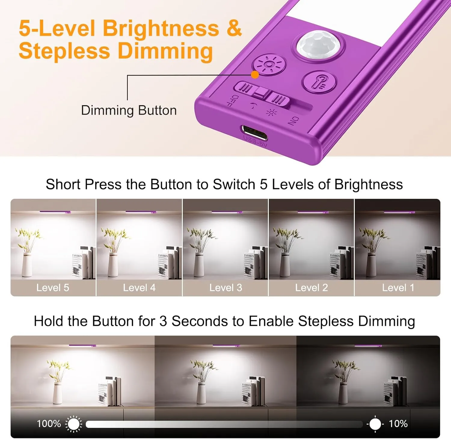 Gritin Under Cabinet Lighting- 84 LED Super Bright,3-Color & 5-Brightness,4 Modes,Motion Sensor, Rechargeable 1800mAh Long Lasting-Easy Installation Strong Magnetic -2 Pack-Dark Purple