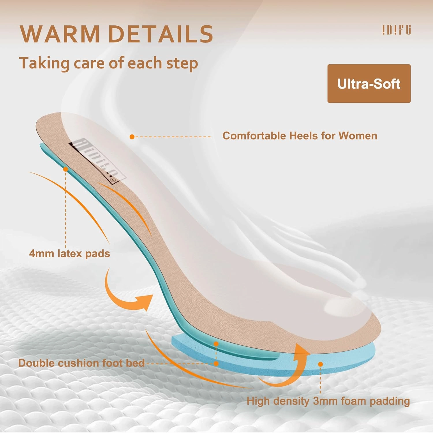 IDIFU IN3 Closed Toe Heels for Women High Chunky Block Heels Women's Pumps Comfortable Dressy Wedding Bridal Bride Party Homecoming Prom Work Shoes Fashion Cute Ankle Strap Round Toe Dress Shoes