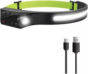 Induction Headlight with Built-in Battery Rechargeable Torch Headlight 5 Lighting Modes Outdoor Work(E)