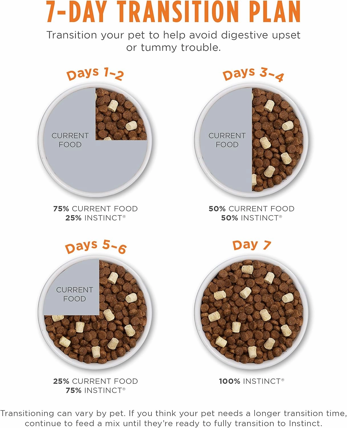 Instinct Raw Boost, Natural Dry Dog Food with Freeze Dried Pieces, High Protein, Grain Free Recipe - Real Salmon, 4 lb. Bag