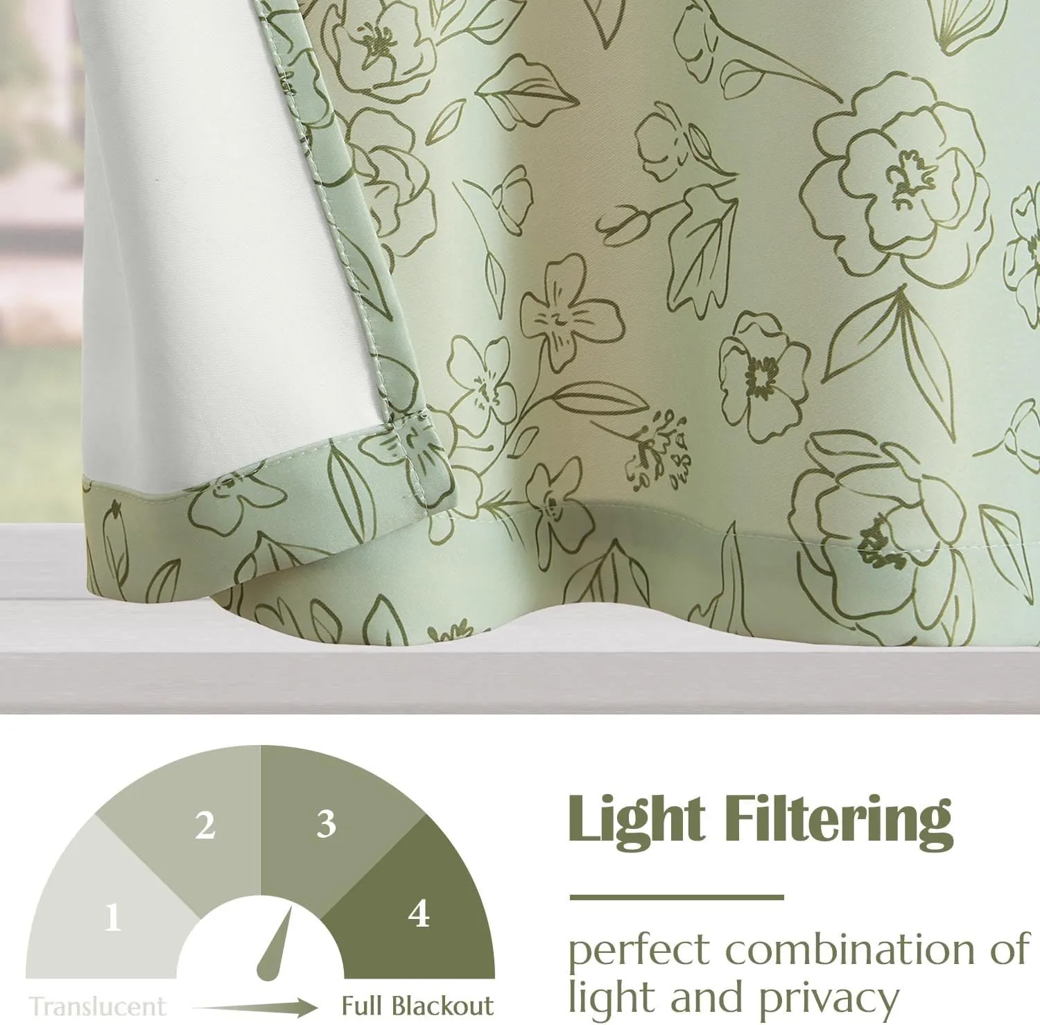 jinchan Floral Kitchen Curtains 24 Inch Length Privacy Small Window Curtains Over Sink Tiers for Living Room Bathroom RV Closet Room Darkening 2 Panels Green