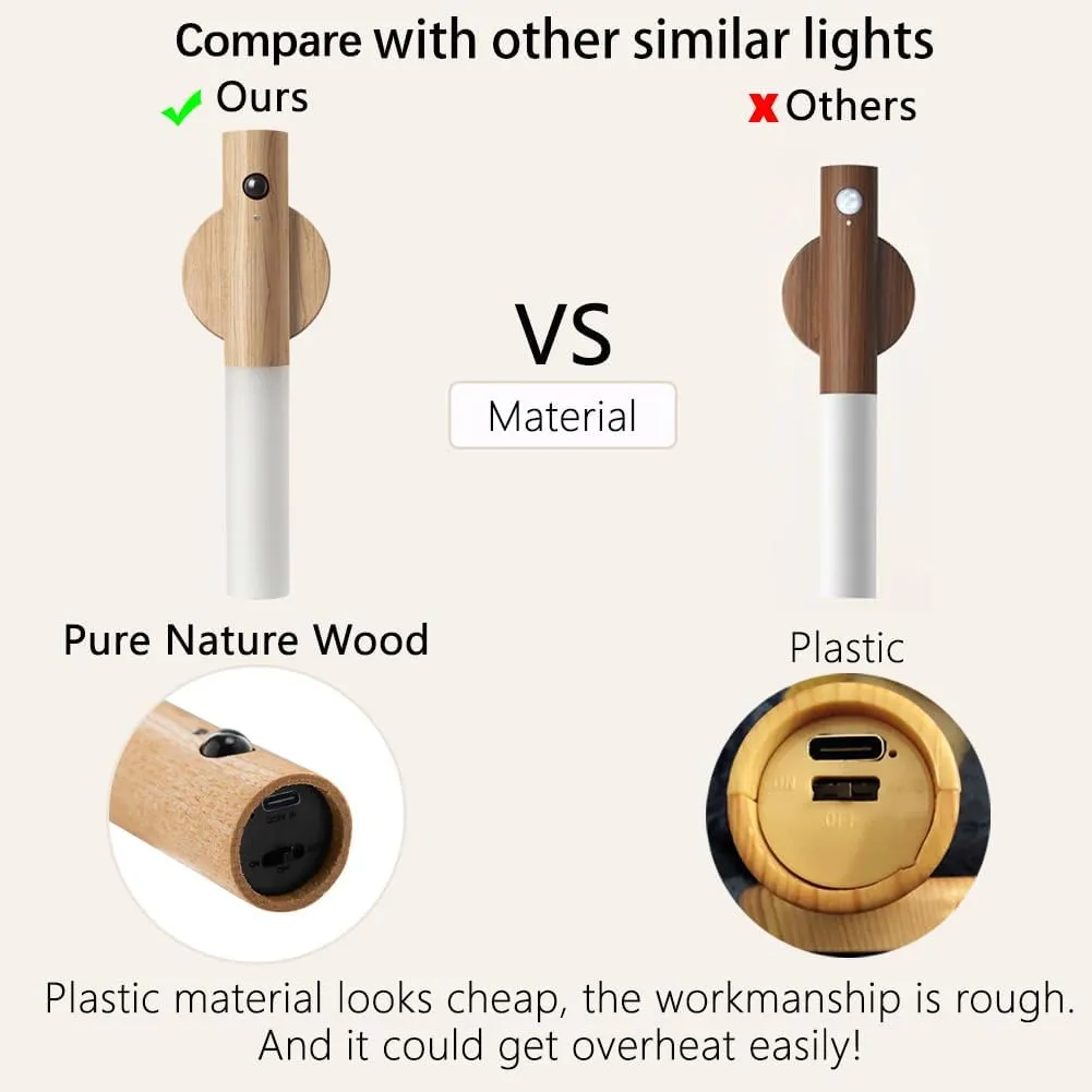 LANDGOO Wooden Motion Sensor Night Lights, Magnet Body Hallway Lamp, Rechargeable LED Wall Sconces, Portable for Stairway Bedroom, Battery Powered (White Ash Wood 2PC)