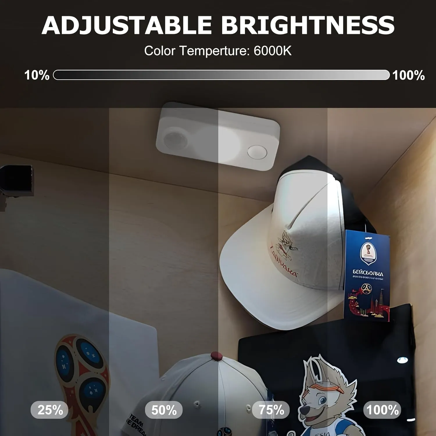 LED Motion Sensor Puck Lights, Rechargeable Cabinet Lights, Stick on Wireless LED Night Light for Closet, Drawer, Shelf, Under Cabinet, Daylight White 6Pack, USB Charging Cord Included