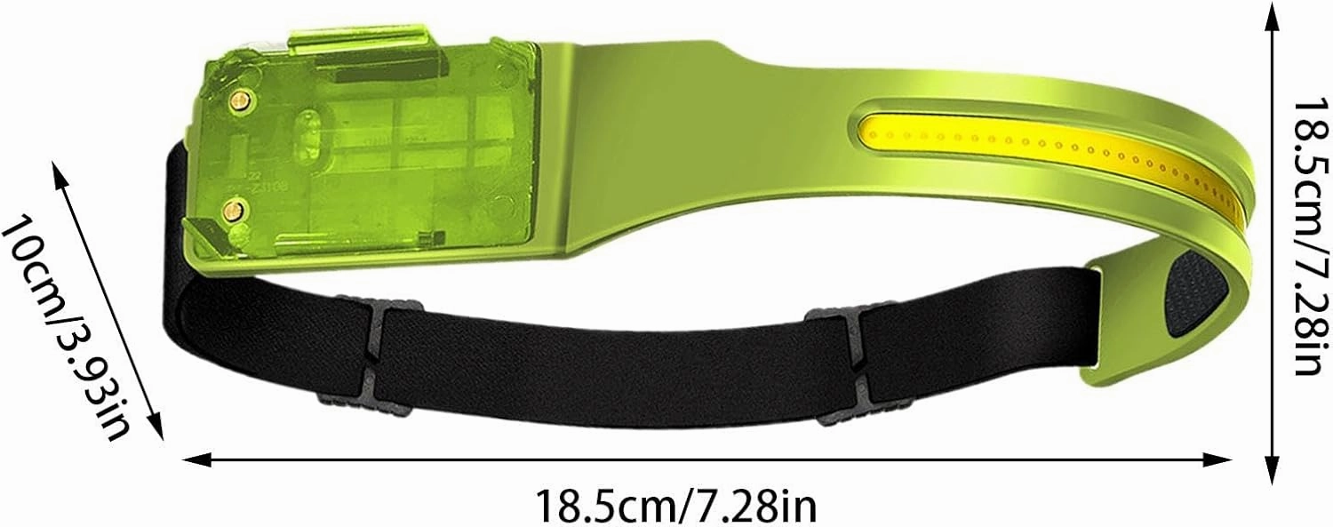 Led Headlamp, Headlamp with Motion Sensor, Waterproof Headlamp, Wide Beam Headlamp, Waterproof Led Headlamp for Camping, Featuring 230-degree Wide Beam, Motion Sensor, and Side Flashlight