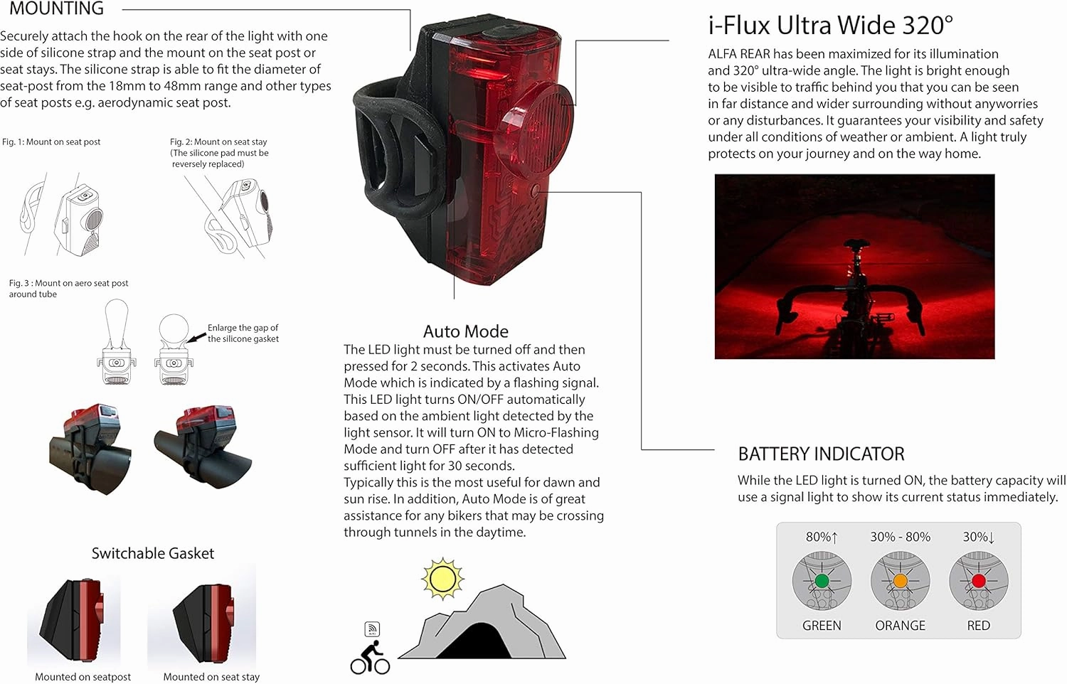 LED Taillight [ALFA Rear] Ultra Light Ultra Wide 320 Degree USB Rechargeable (Fits ISP/Triathlon Seatpost) Auto Mode