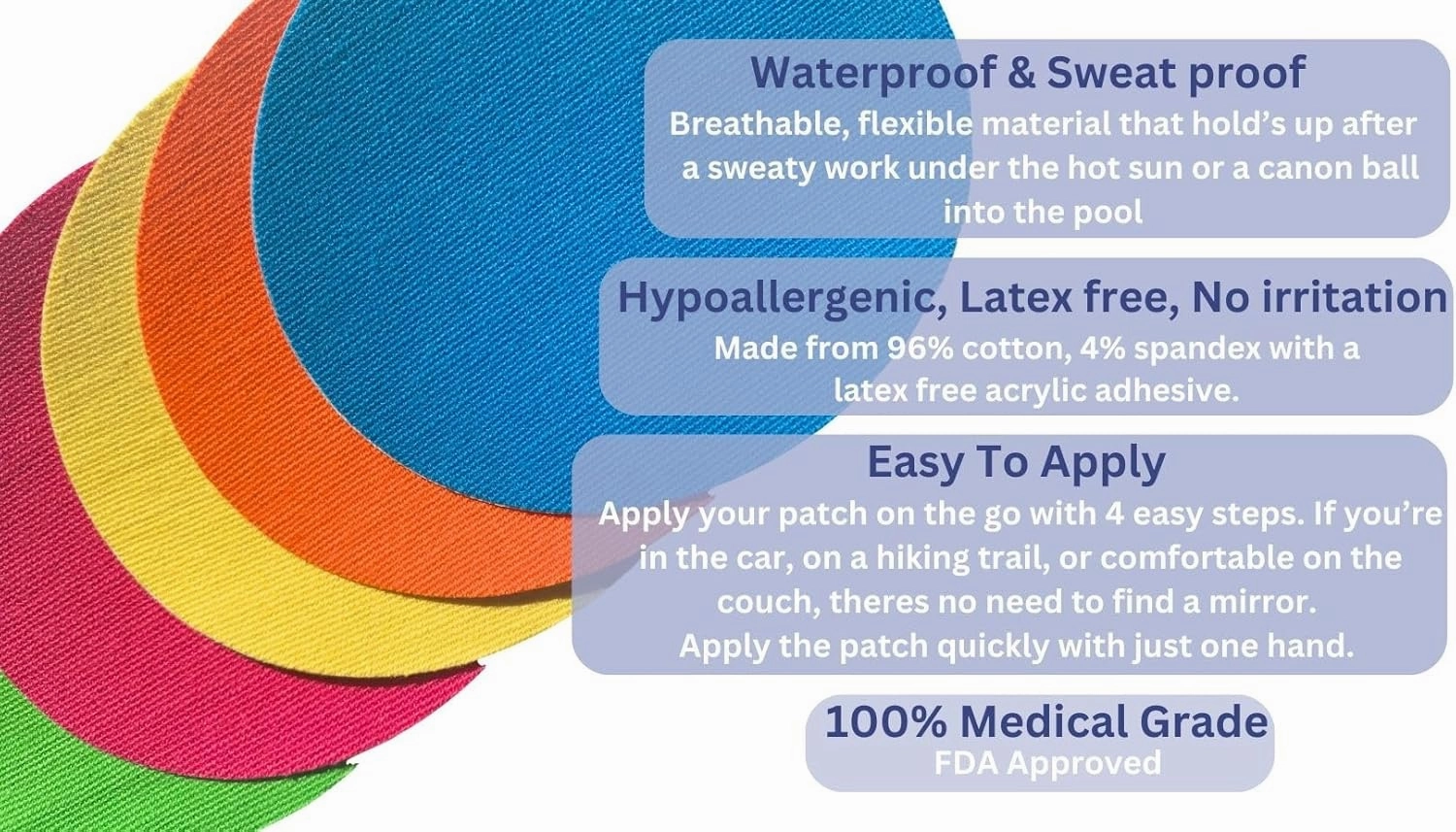 Libre 3 Sensor Covers Waterproof, Dexcom G7 Patches Compatiable with Freestyle Libre 2 & Other Smaller Sensors and Devices