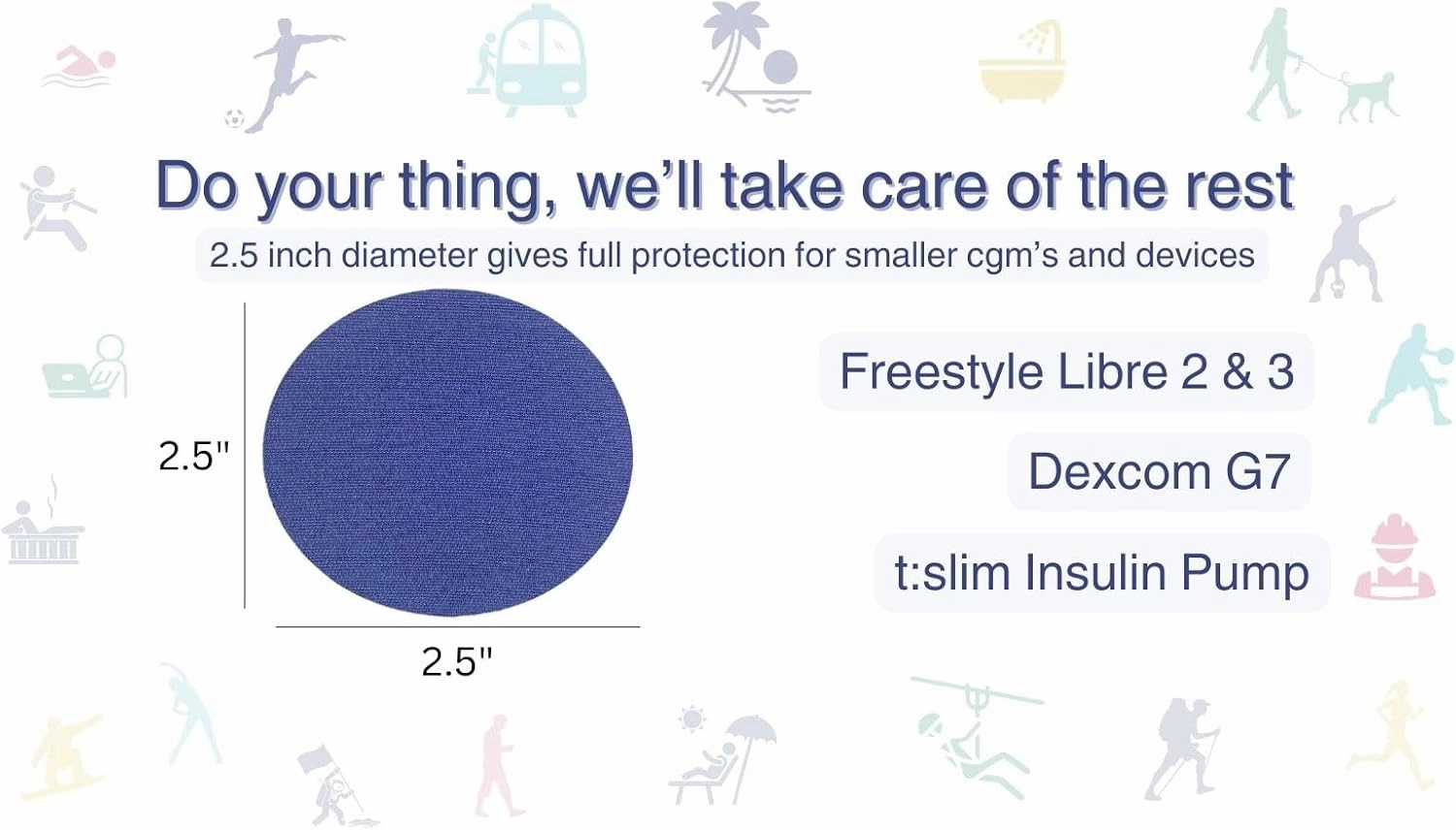 Libre 3 Sensor Covers Waterproof, Dexcom G7 Patches Compatiable with Freestyle Libre 2 & Other Smaller Sensors and Devices