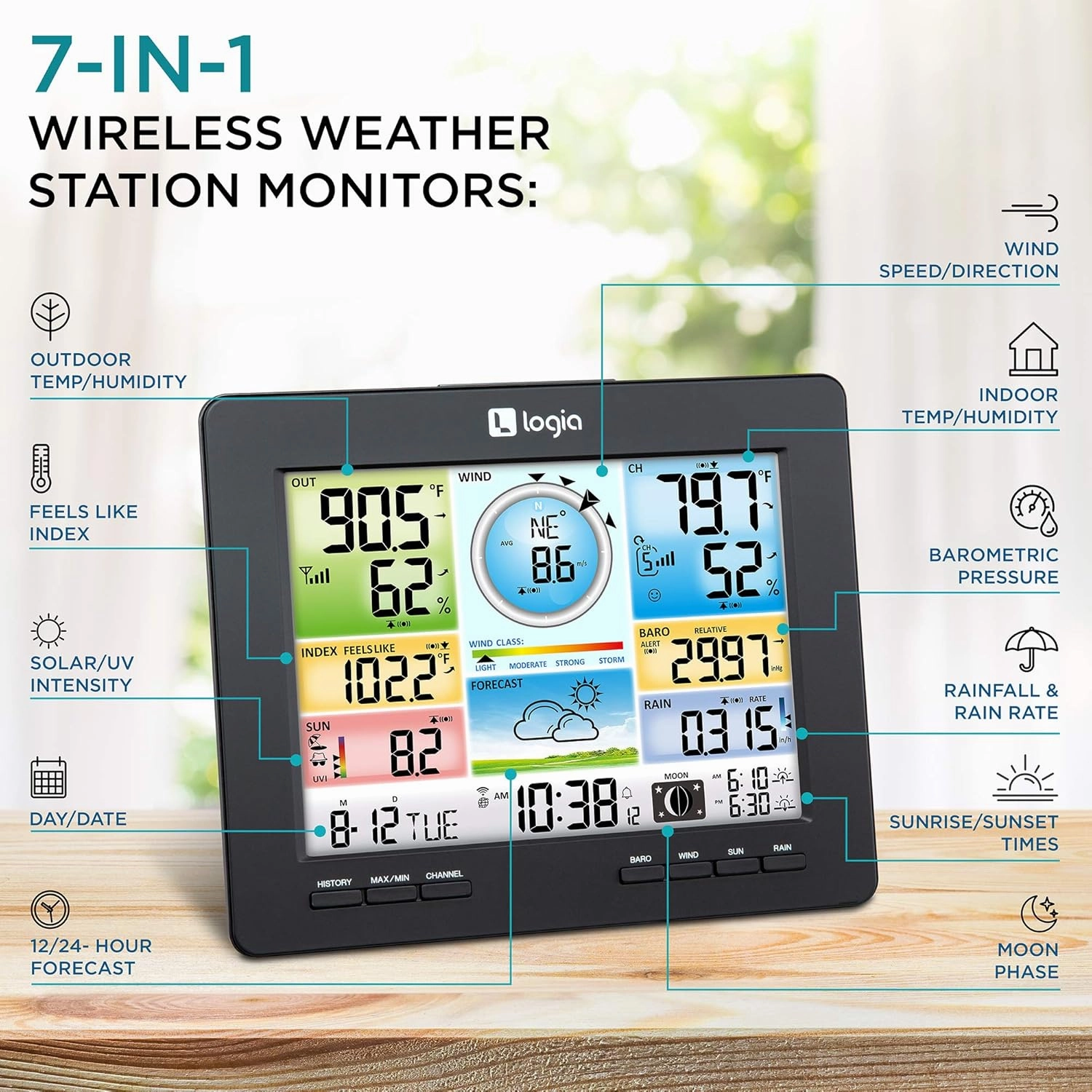 Logia 18-in-1 Wi-Fi Weather Station with 7-in-1 Solar Sensor Array, Temperature Humidity Wind Speed/Direction Rain UV & More, Wireless Color Console w/Forecast Data, Alarm, Alerts