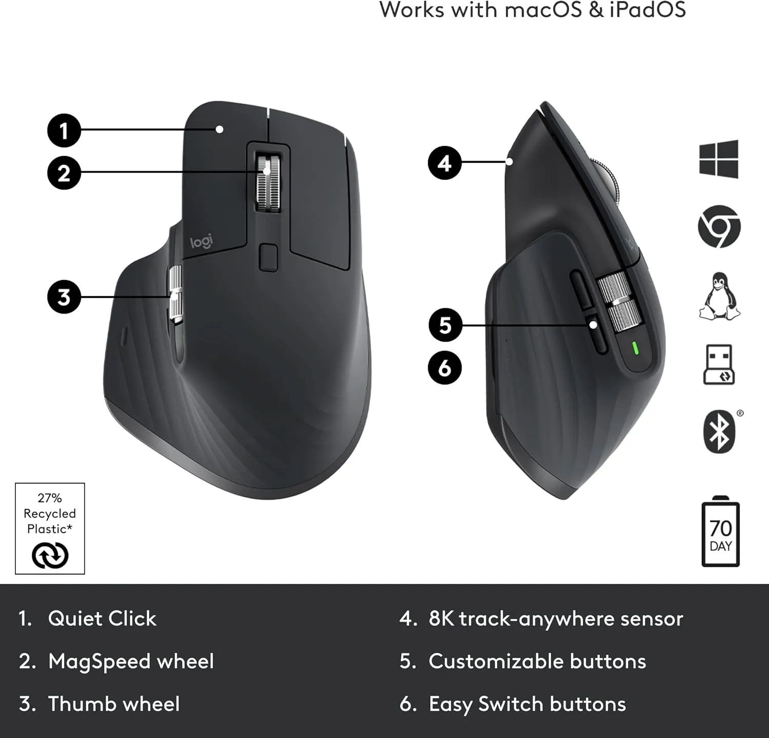 Logitech MX Master 3S Wireless Mouse, Ultra-fast Scrolling, Ergo, 8K DPI, Track on Glass, Quiet Clicks, USB-C, Bluetooth, Windows, Linux, Chrome - Graphite