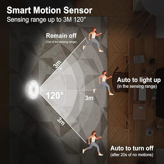 Lumiq: Motion Sensor LED Night Light, USB Rechargeable, Auto-On Cabinet Light with Warm Glow for Wardrobe, Stairs, Hallway, Kitchen & Closet Use (Pack of 2)