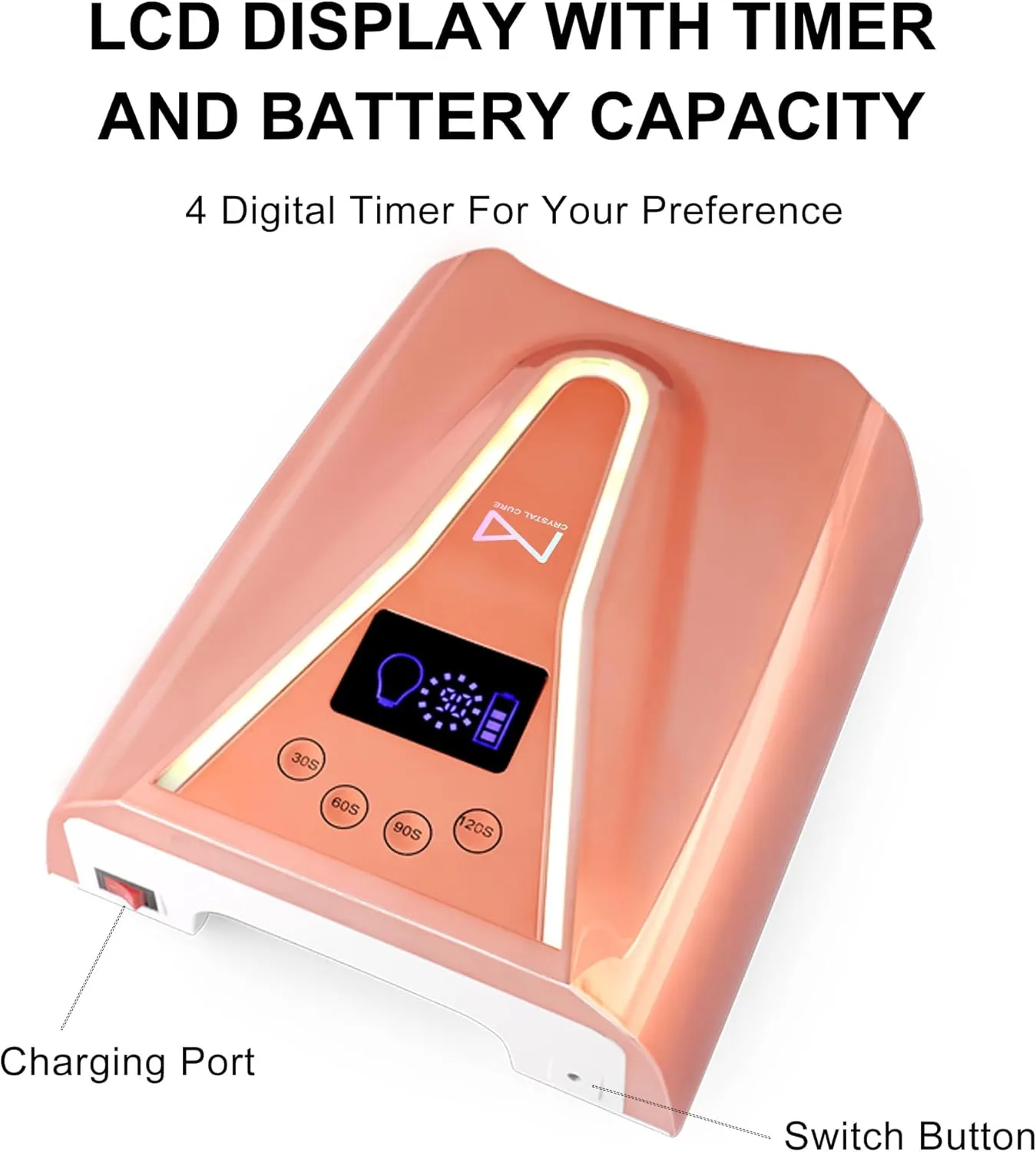 M - Crystal Cure 128W UV/LED Nail Lamp | Fast Curing with 45 Powerful 365nm 405nm LEDs | Cordless, Rechargeable, Auto Sensor | Professional Gel Nail Dryer for Manicures & Pedicures (Violet)