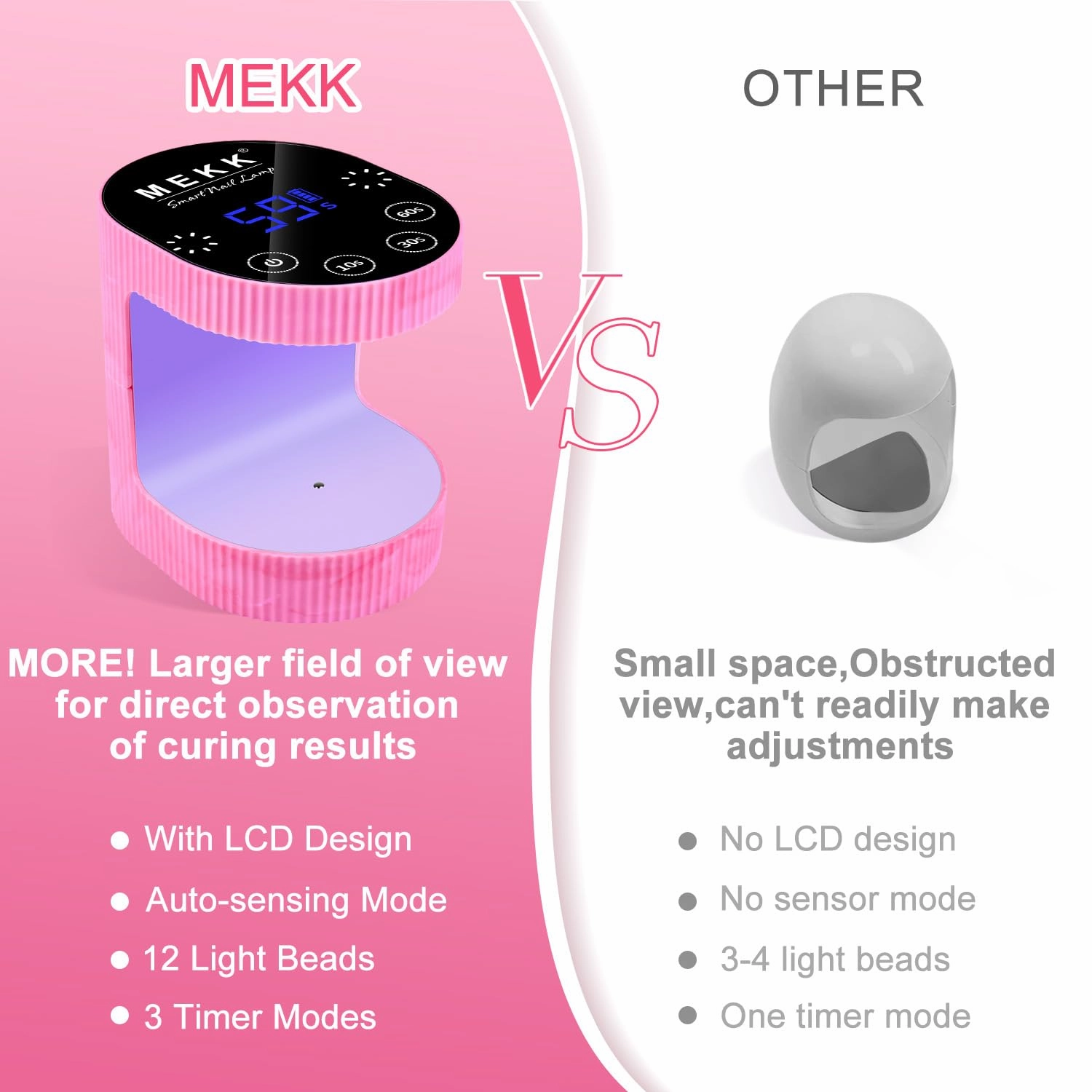 MEKK Cordless Mini UV Light for Gel Nails - 24W Rechargeable Mini UV LED Nail Lamp with Touch Control & Auto Sensor,Small Flash Cure Lamp,4 Timers,Portable Nail Light for Salon & Home-Glaze Pink