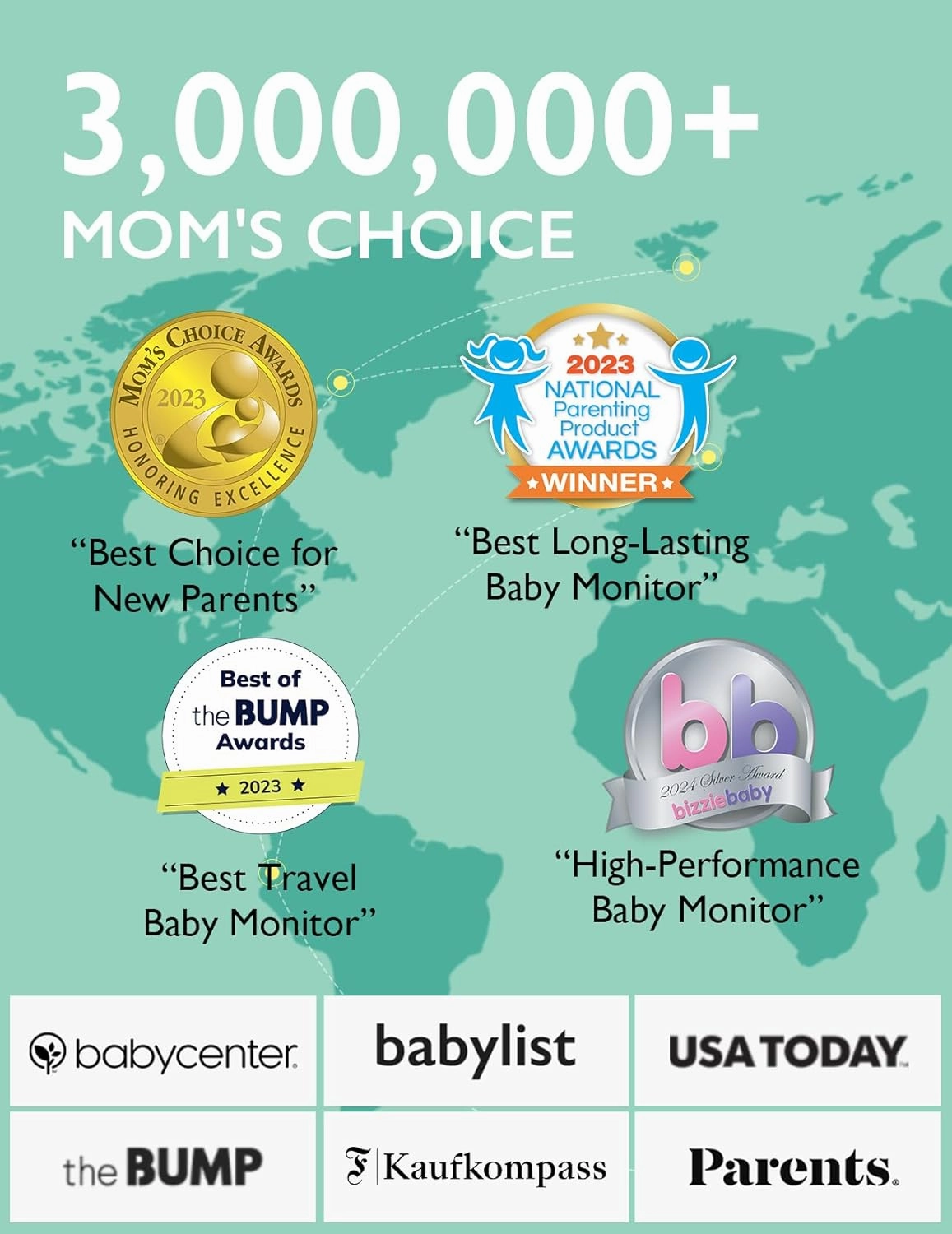 Momcozy Video Baby Monitor, 1080P 5" HD Baby Monitor with Camera & Wall Mount, Infrared Night Vision, 5000mAh Battery, 2-Way Audio, Temperature Sensor, Lullabies, 960ft Range, Ideal for New Moms, BM01