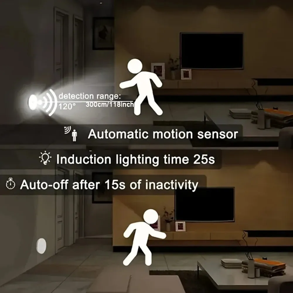 Motion Sensor LED Night Light – Rechargeable Wireless Bedside Lamp for Bedroom, Kitchen, Stairs, and Closet