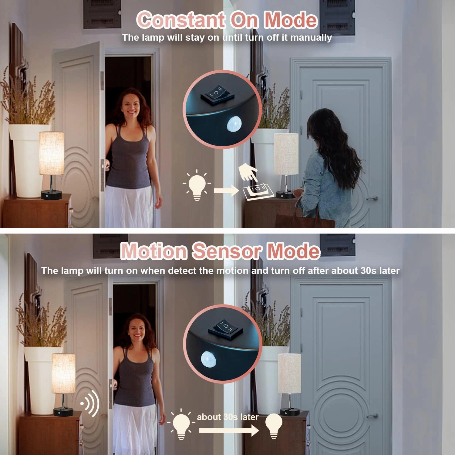 Motion Sensor Lamp, USB Lamp Include Warm White Bulb, Built in USB Port & AC Outlet, Bedside Lamp Idea for Bedroom Retro Cream