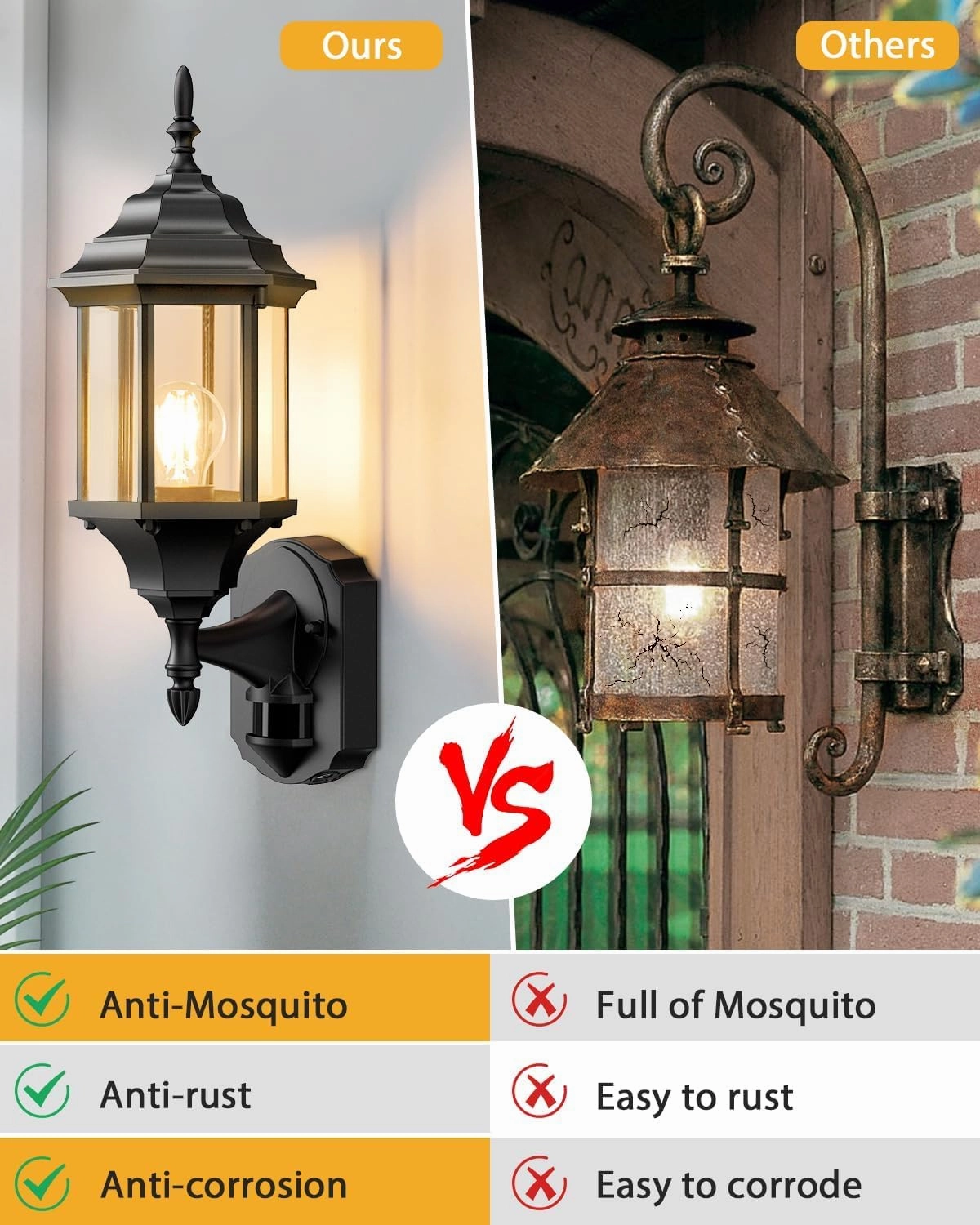 Motion Sensor Outdoor Lights, 2 Pack 16 inch Dusk to Dawn Outside Porch Lights, Waterproof Anti-Rust Aluminum Outdoor Wall Lights Exterior Lighting Fixtures for House, Garage, Front Door