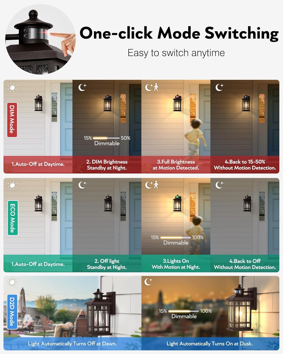 Motion Sensor Outdoor Wall Light, Oil Rubbed Bronze Dawn to Dusk Outdoor Light Fixture, Aluminium Anti-Rust Porch Lights Wall Mount, Outside Lights for House Garage Patio Entry Front Door