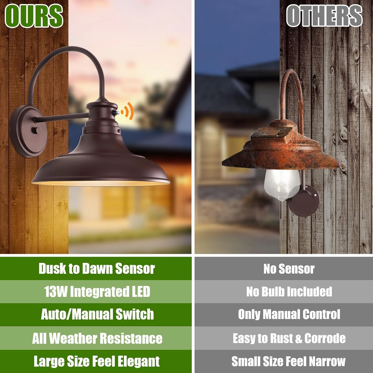 Oil Rubbed Bronze Dusk to Dawn LED Outdoor Barn Lights - Farmhouse Gooseneck Exterior Wall Lighting Fixture, 12" Porch Lights, Outside Wall Lights for House Garage Patio Doorway (13W 2700K), 2 Pack